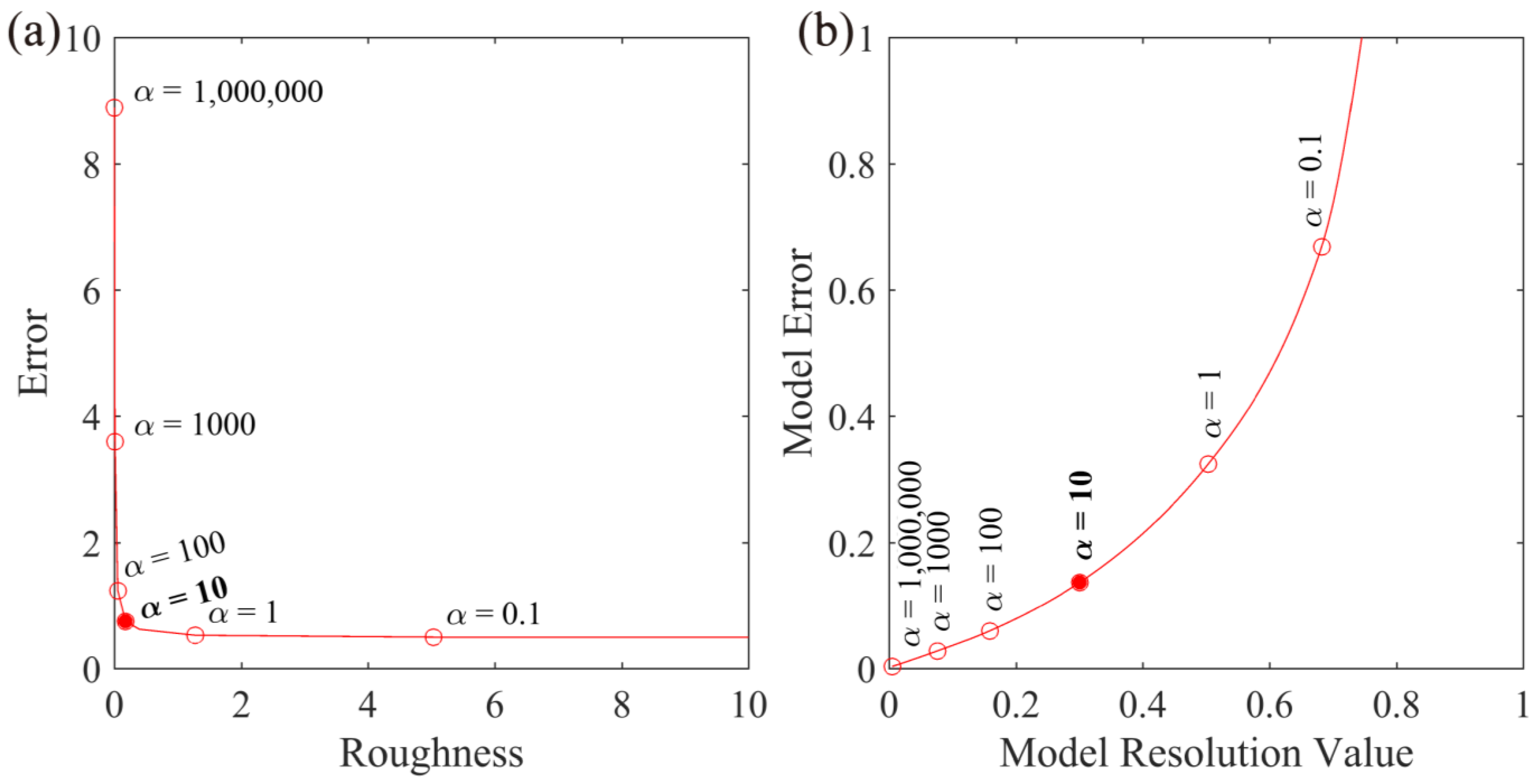 Remotesensing 15 03290 g007