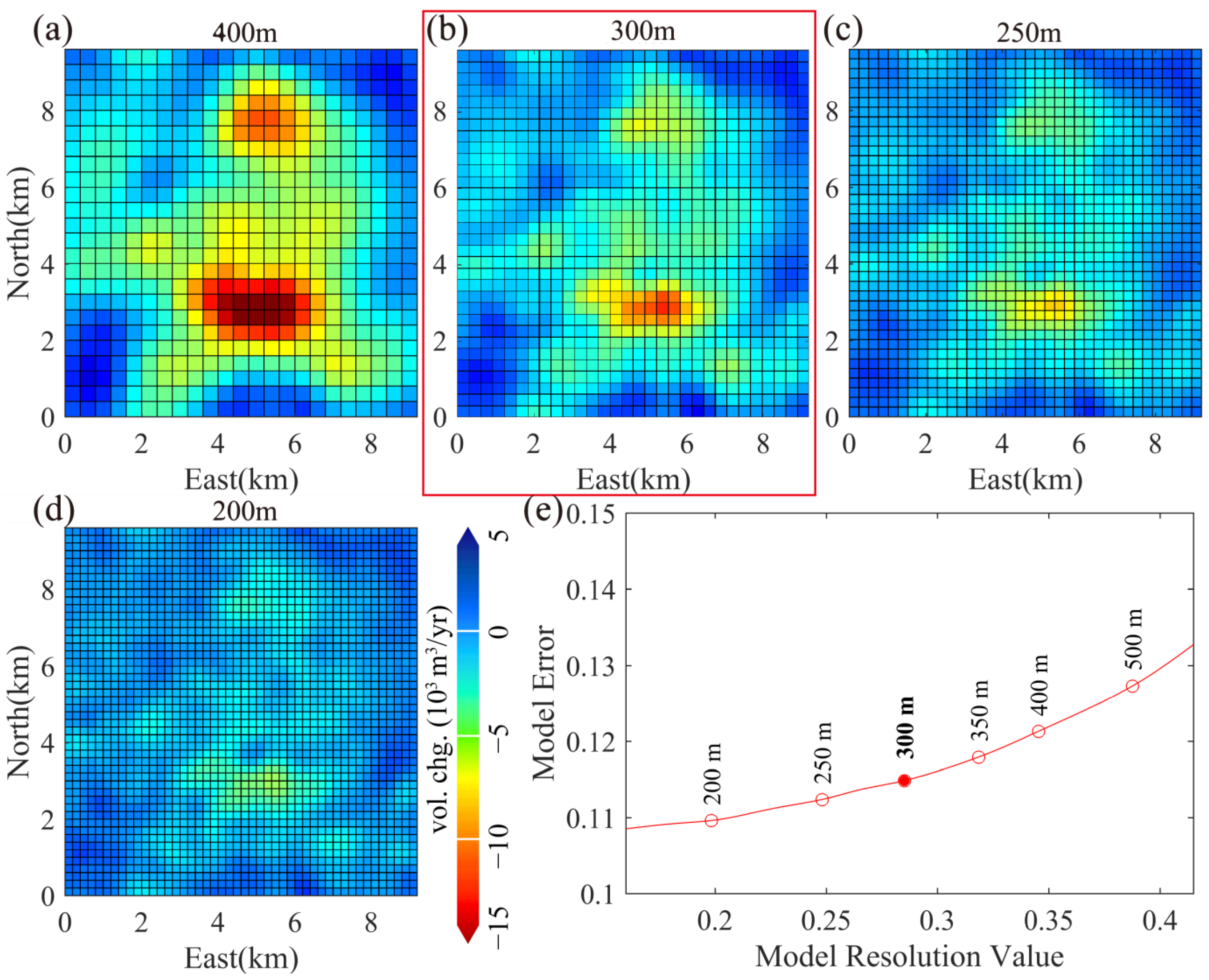Remotesensing 15 03290 g010