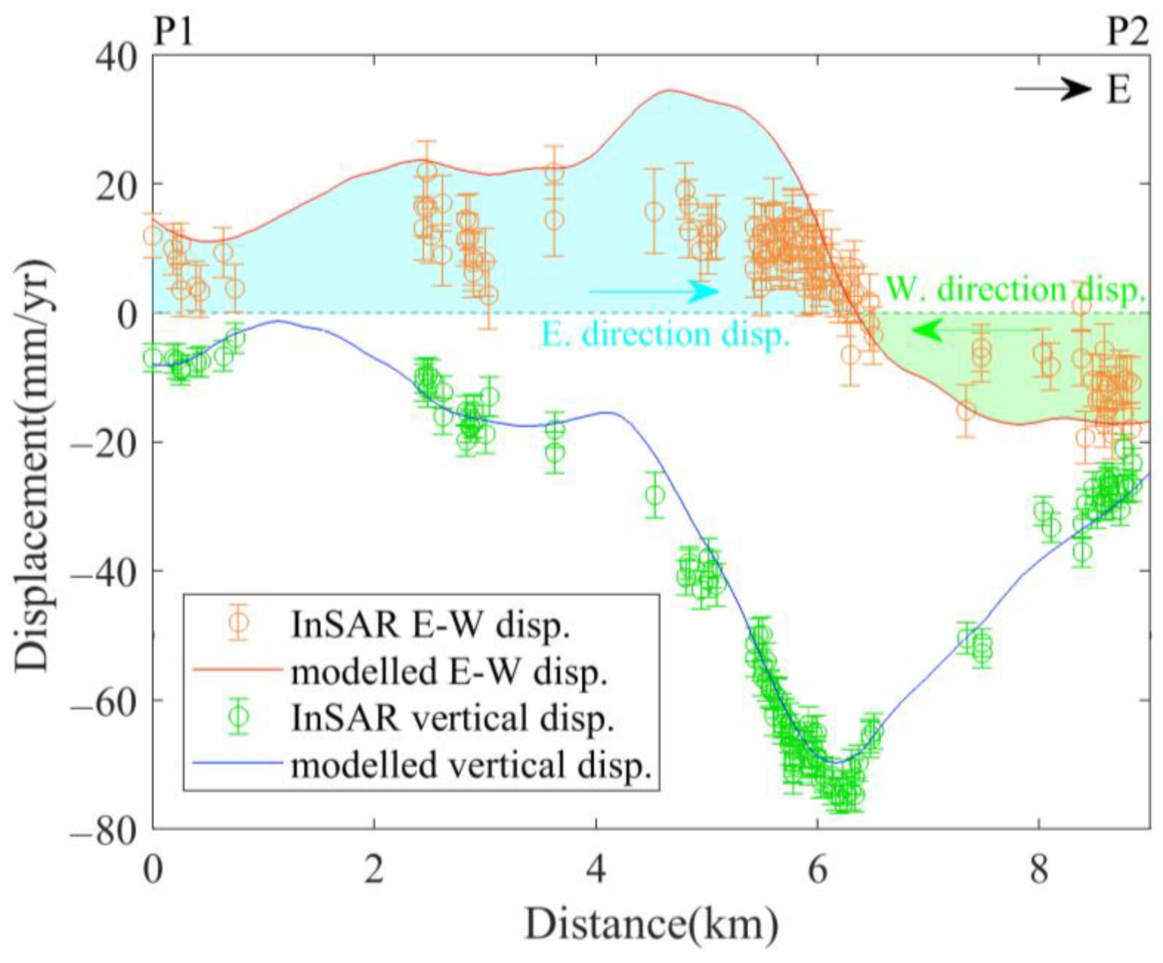 Remotesensing 15 03290 g012