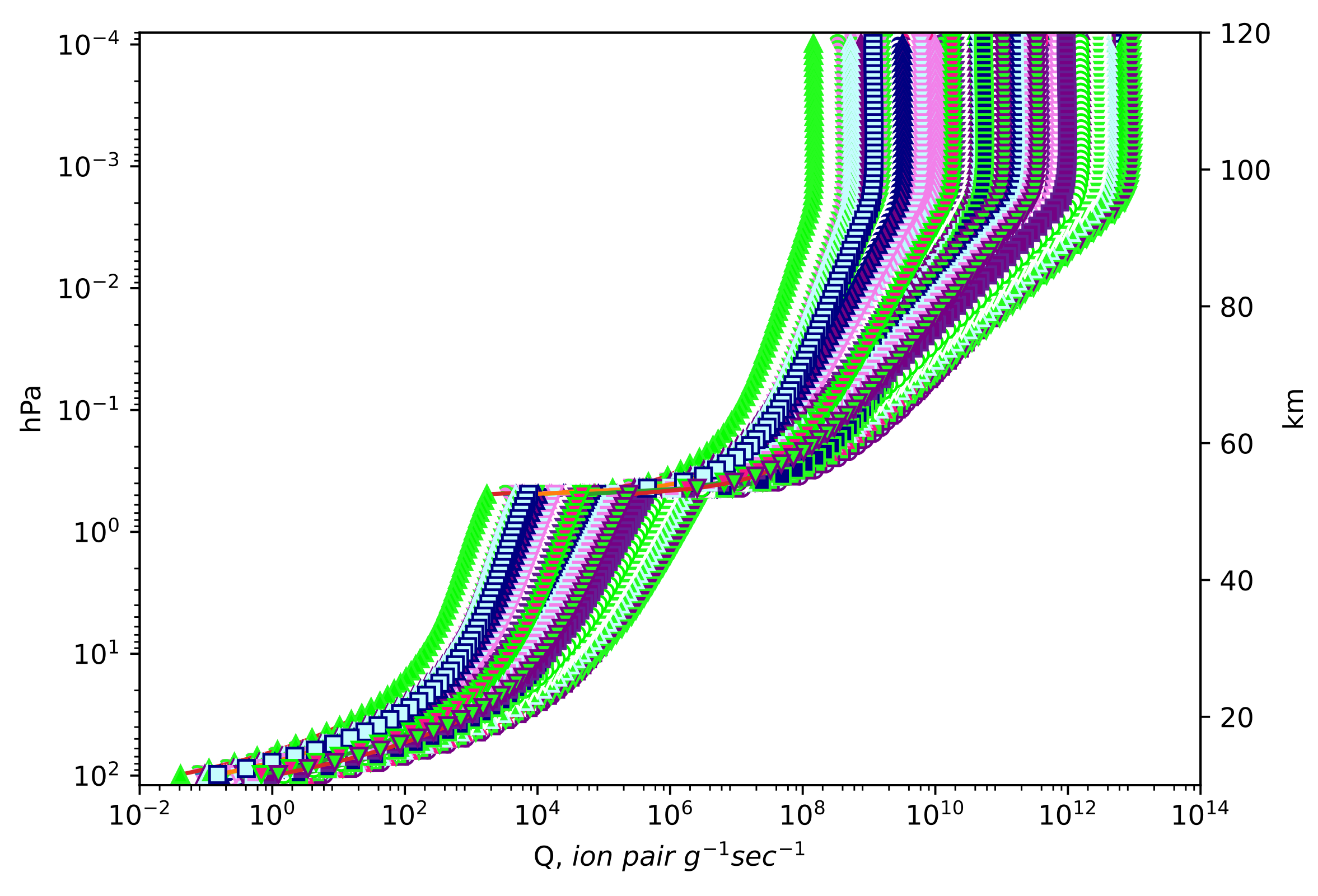 Remotesensing 15 03291 g004