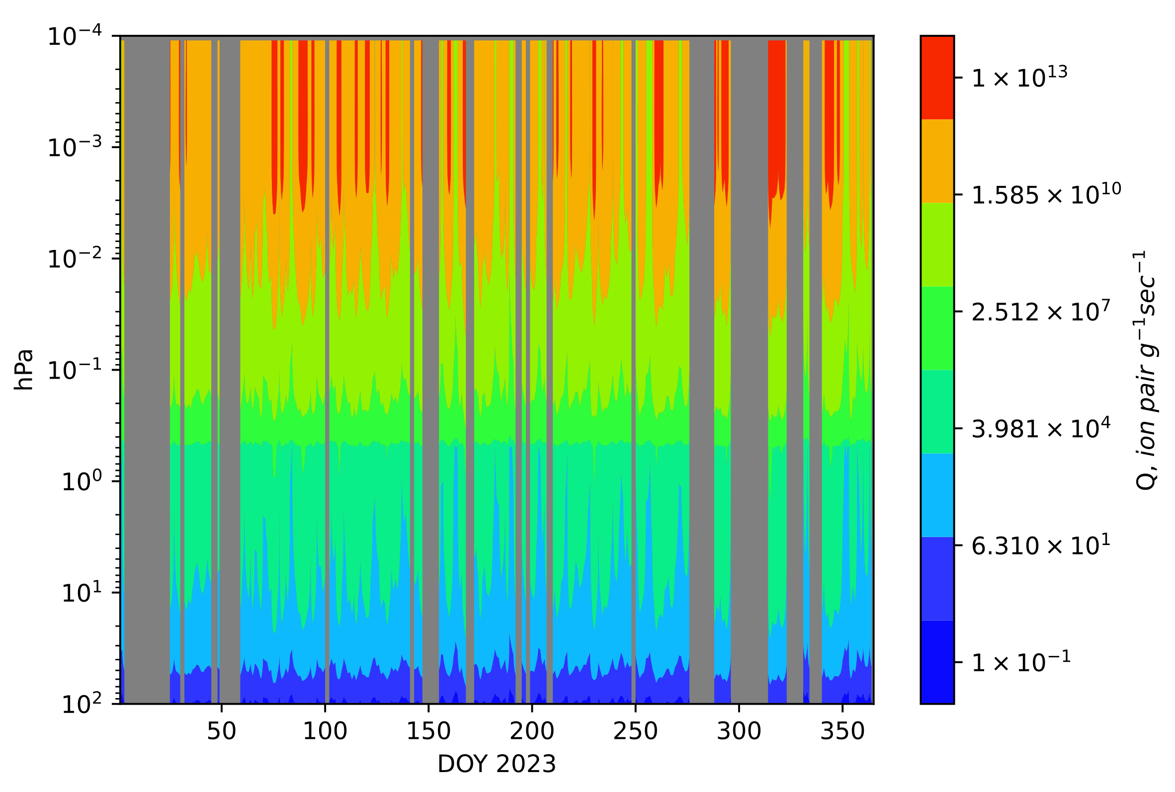 Remotesensing 15 03291 g005