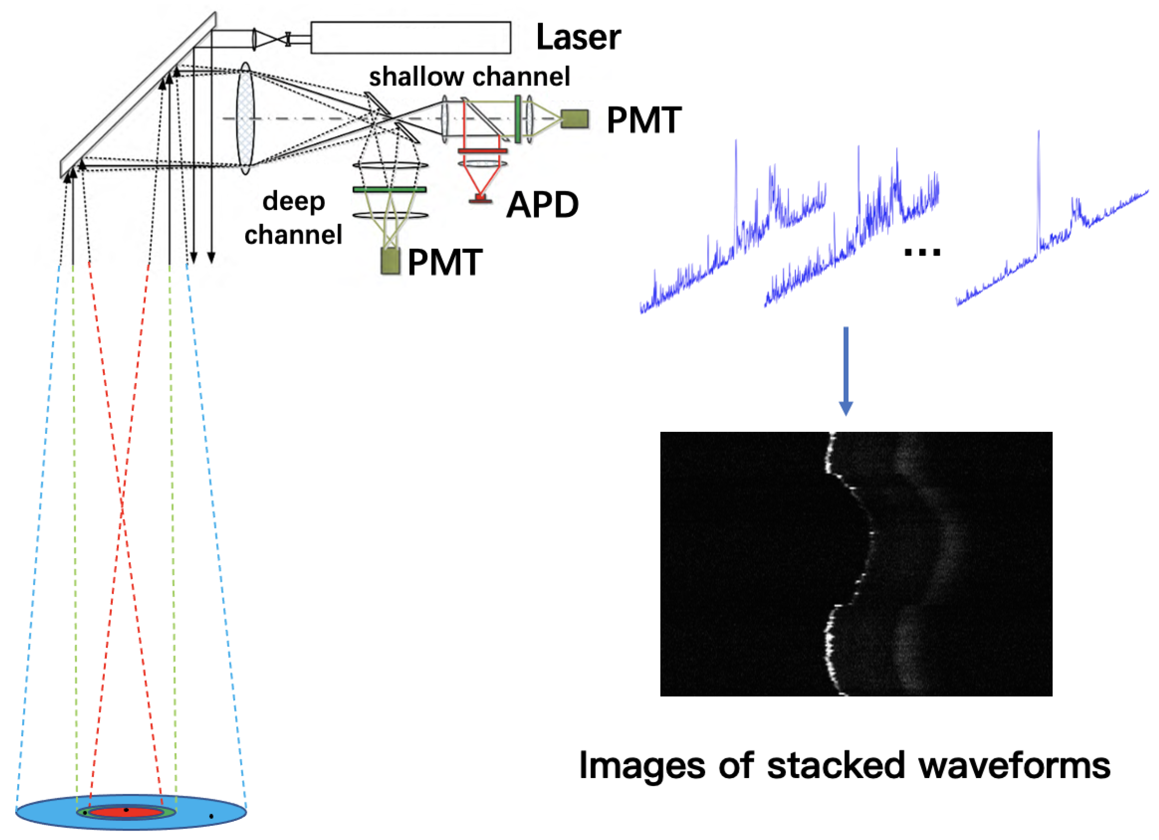 Remotesensing 15 03293 g001