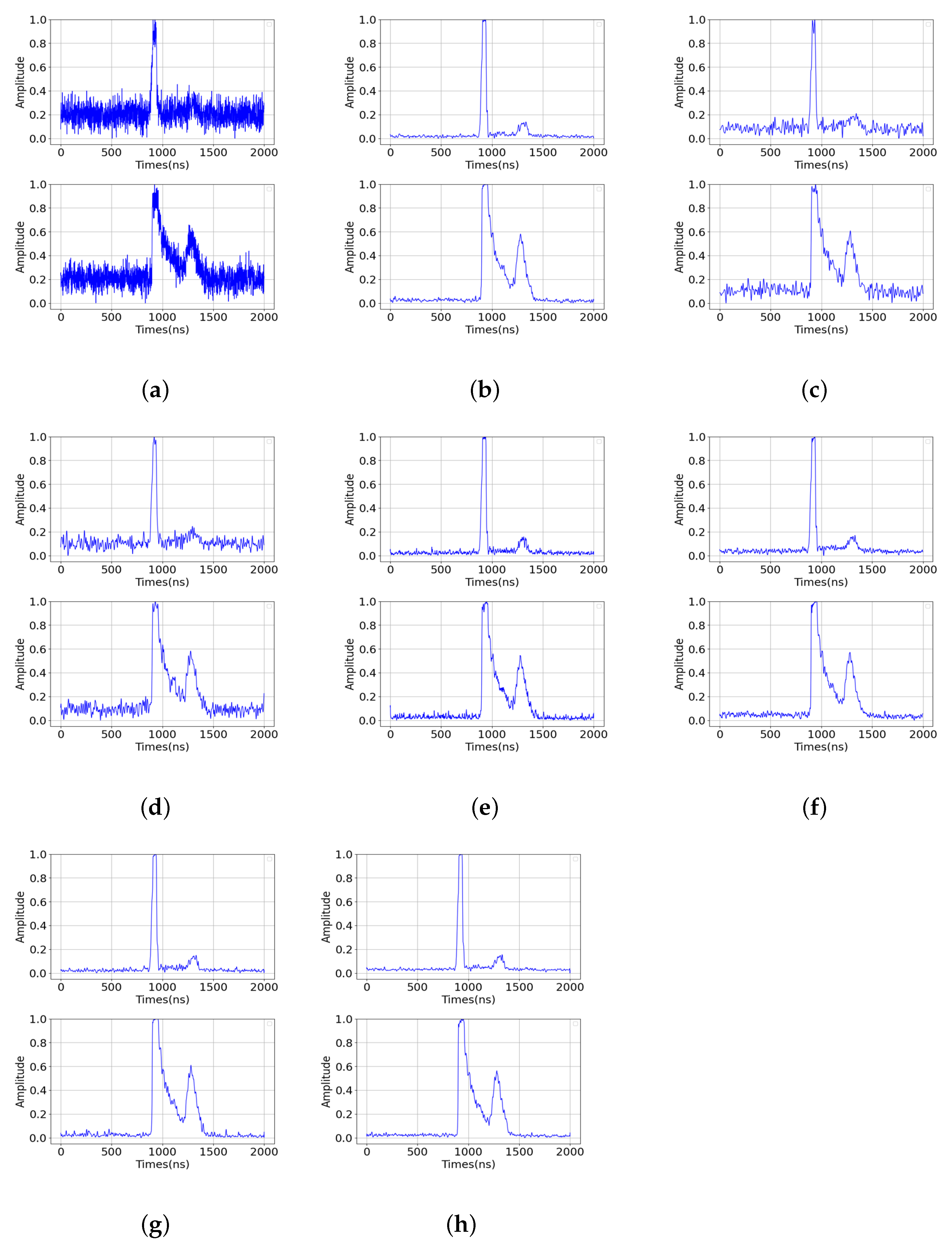 Remotesensing 15 03293 g008