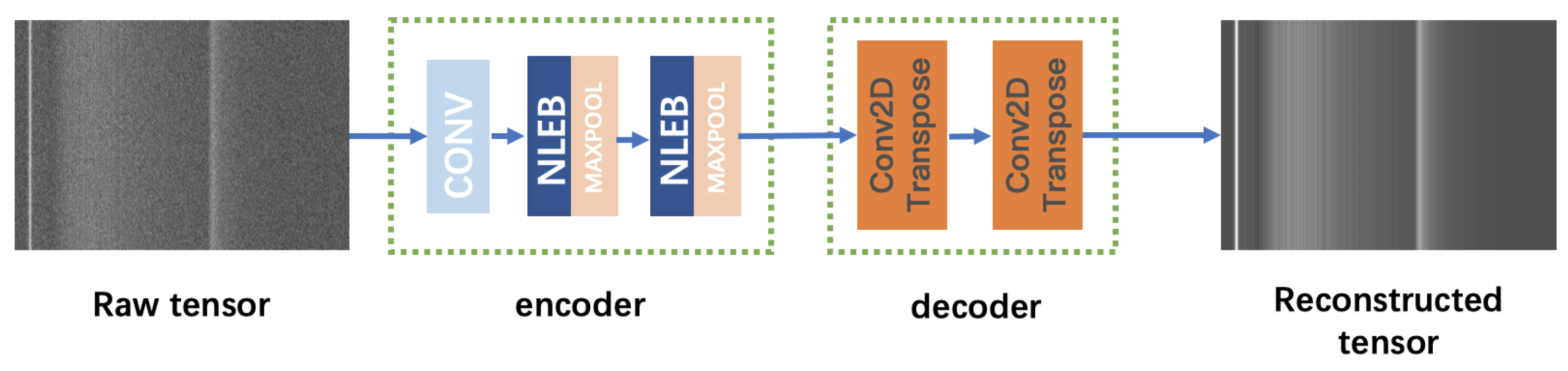 Remotesensing 15 03293 g010