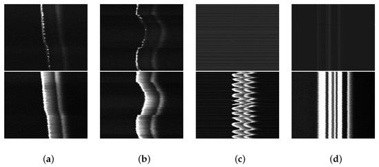 Coupling Dilated Encoder–Decoder Network for Multi-Channel