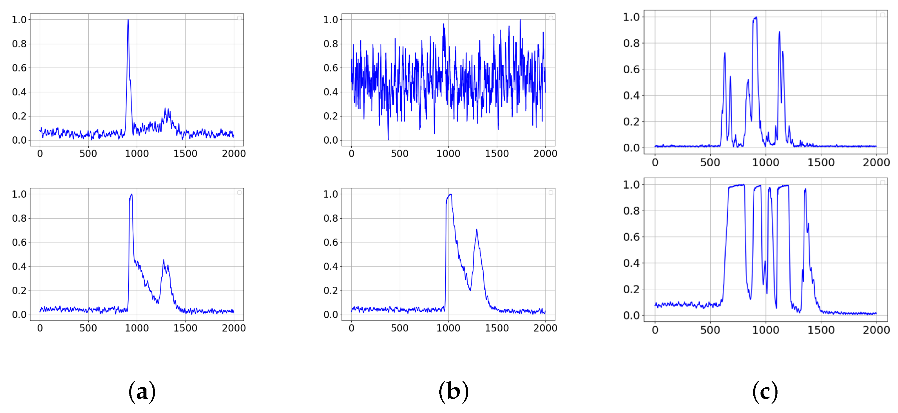 Remotesensing 15 03293 g012