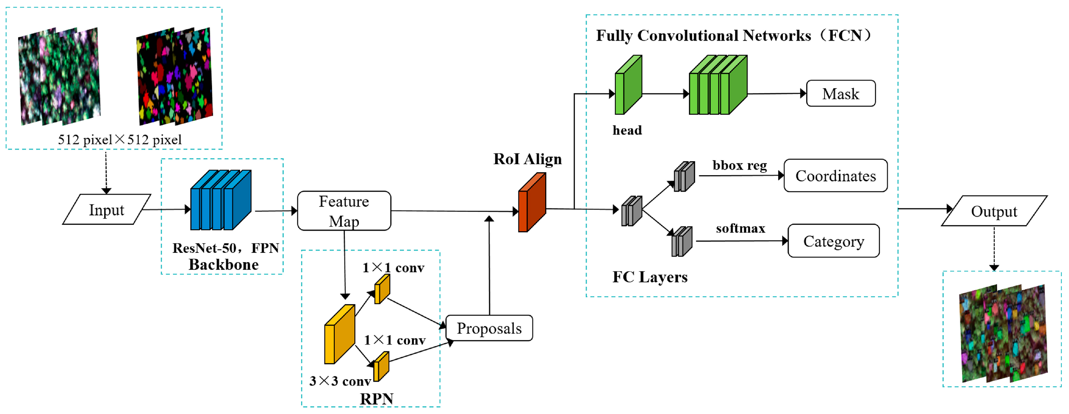 Remotesensing 15 03295 g005 Remotesensing 15 03295 g005