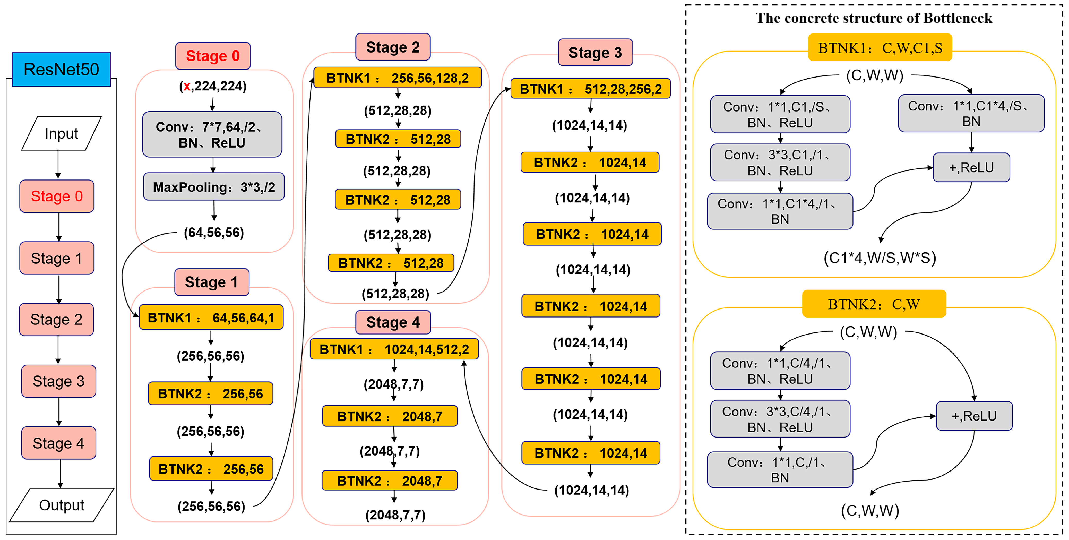 Remotesensing 15 03295 g007 Remotesensing 15 03295 g007