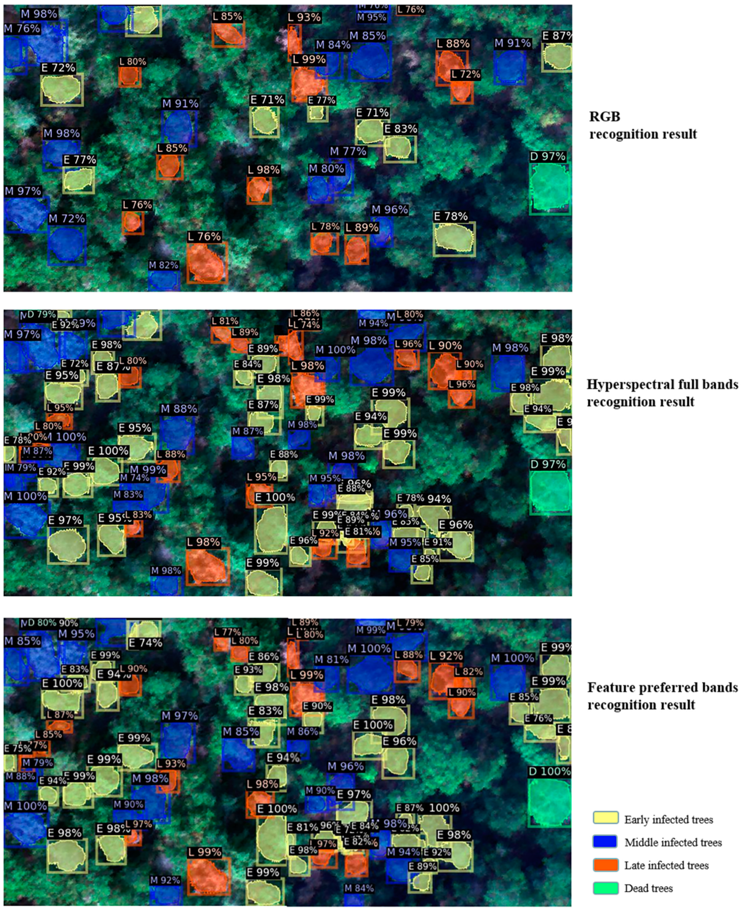 Remotesensing 15 03295 g009 Remotesensing 15 03295 g009