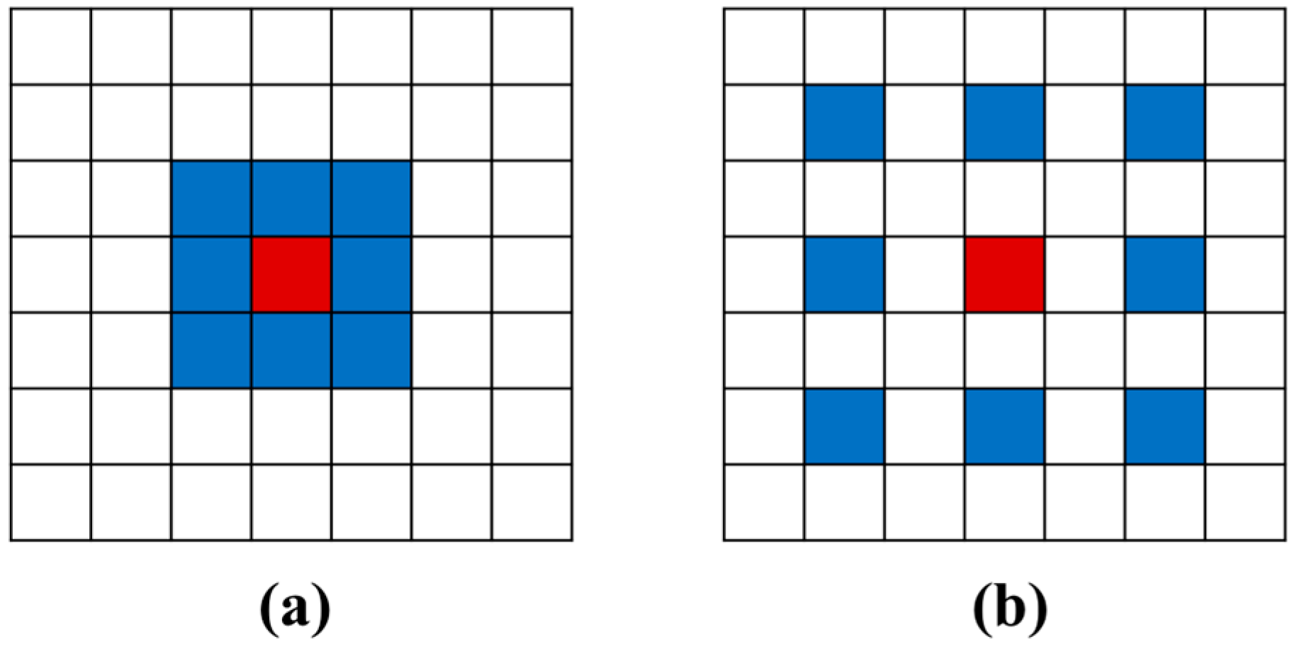 Remotesensing 15 03296 g004 550