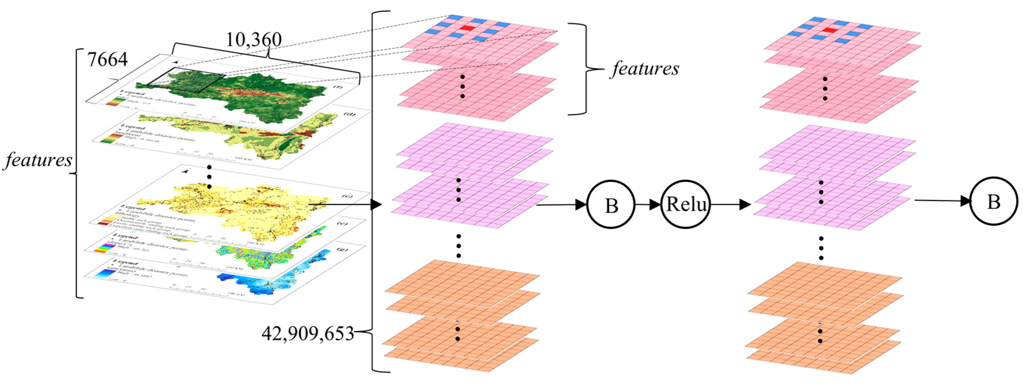 Remotesensing 15 03296 g005 550