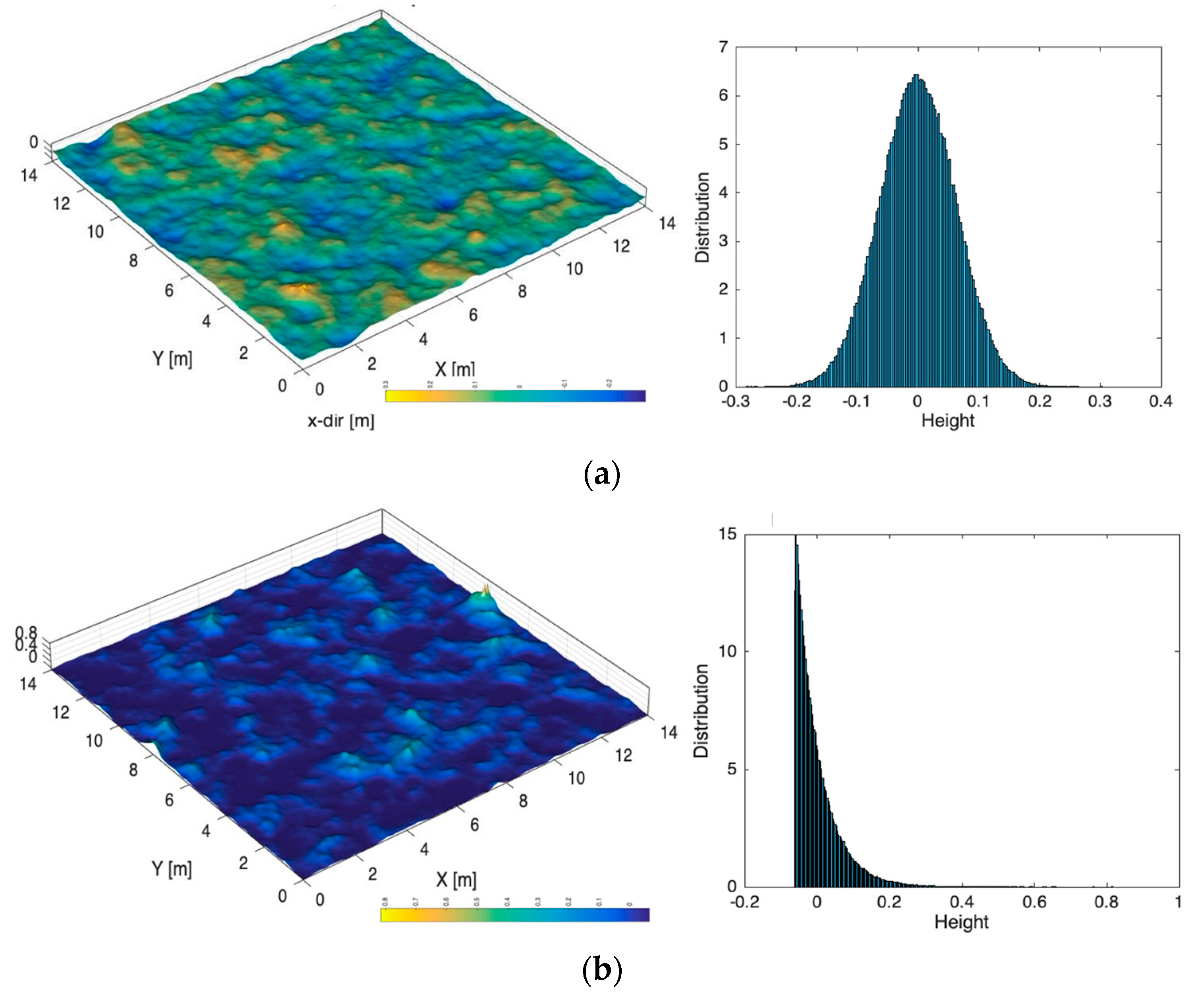 Remotesensing 15 03297 g001 Remotesensing 15 03297 g001