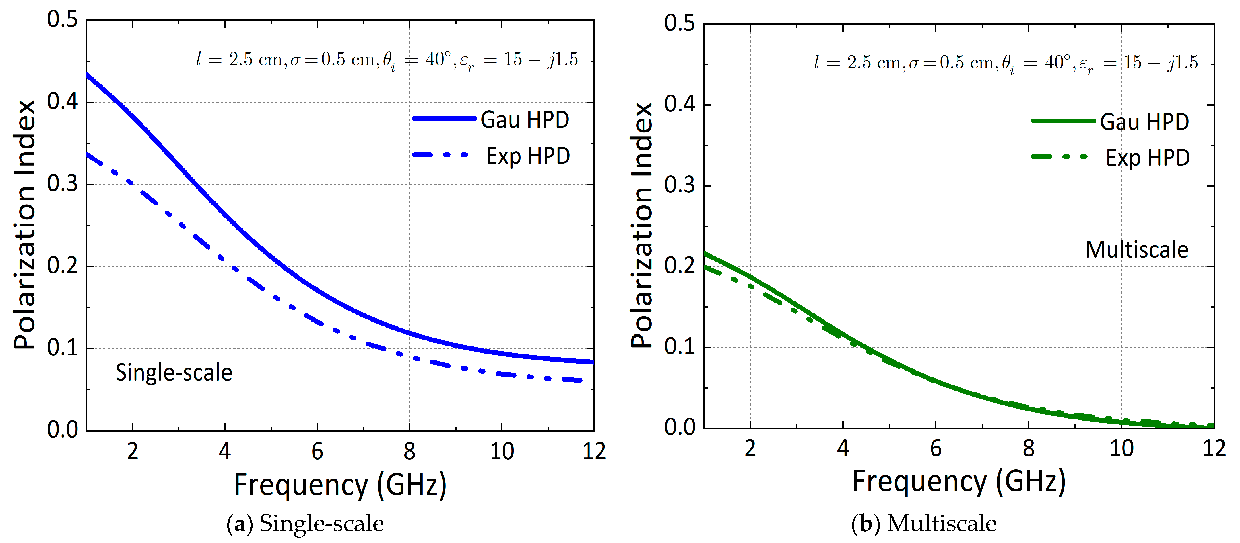 Remotesensing 15 03297 g006 Remotesensing 15 03297 g006