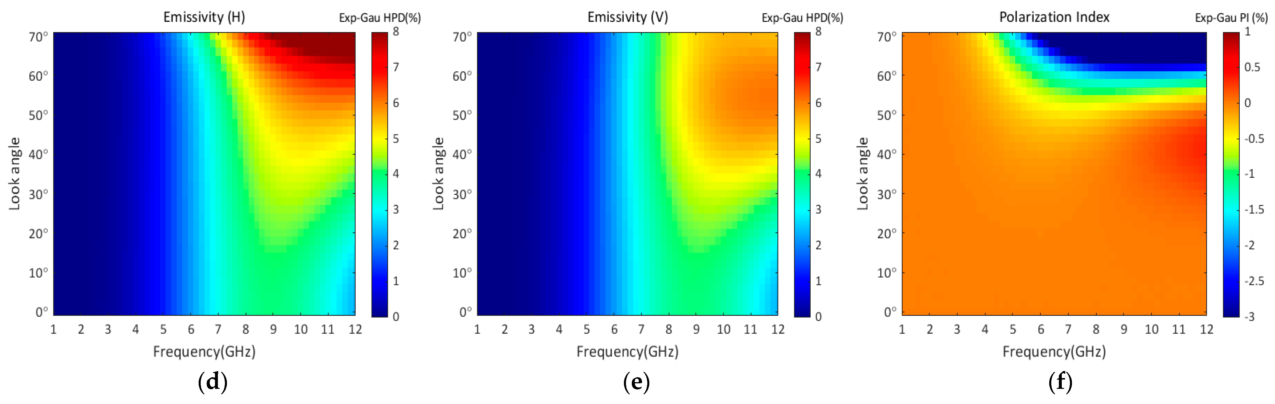 Remotesensing 15 03297 g008b Remotesensing 15 03297 g008b