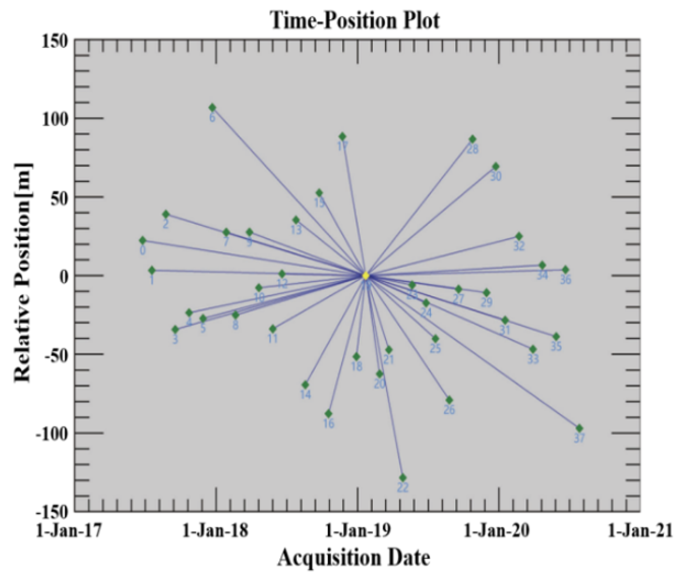 Remotesensing 15 03298 g004 Remotesensing 15 03298 g004