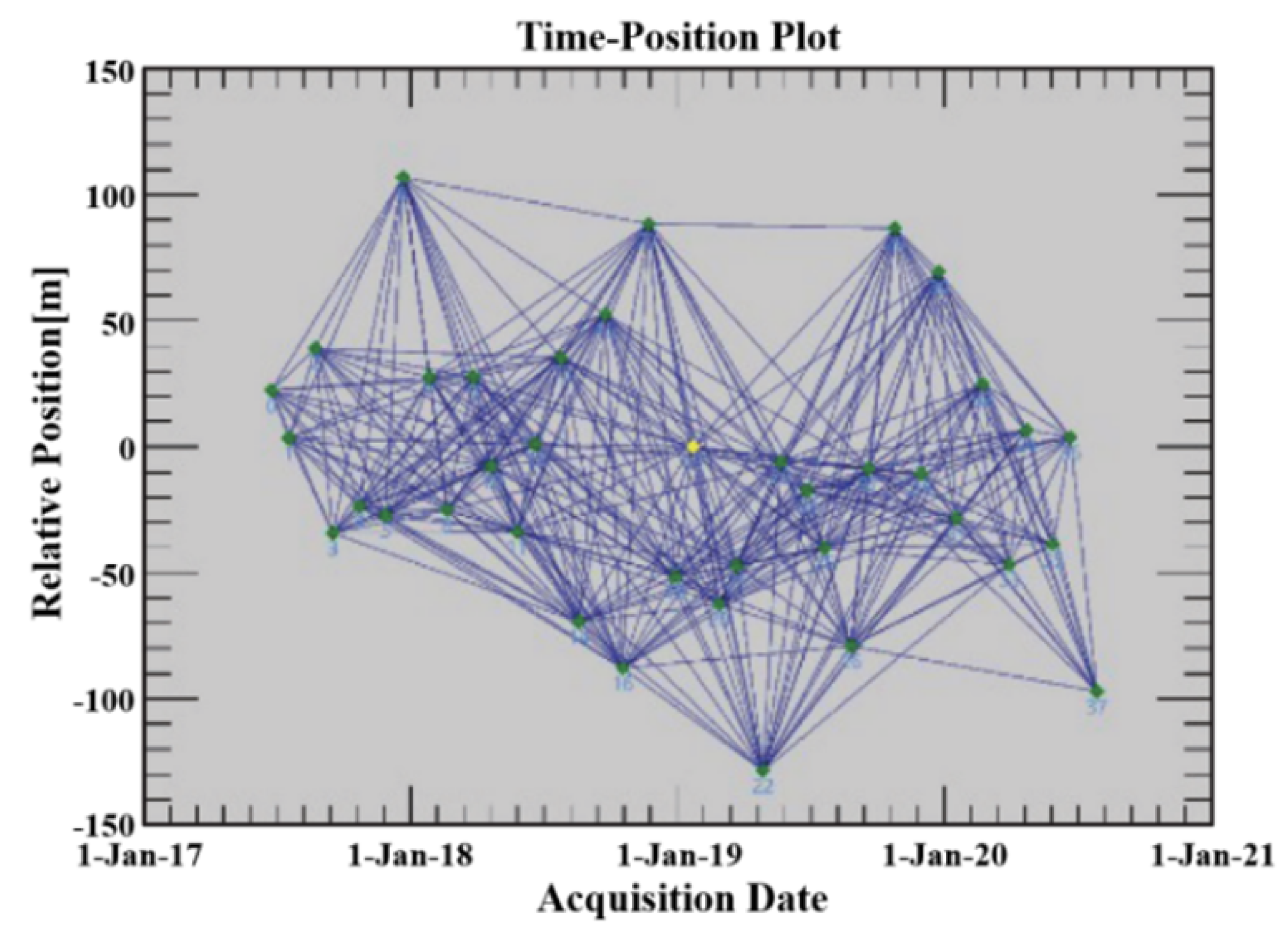 Remotesensing 15 03298 g006 Remotesensing 15 03298 g006