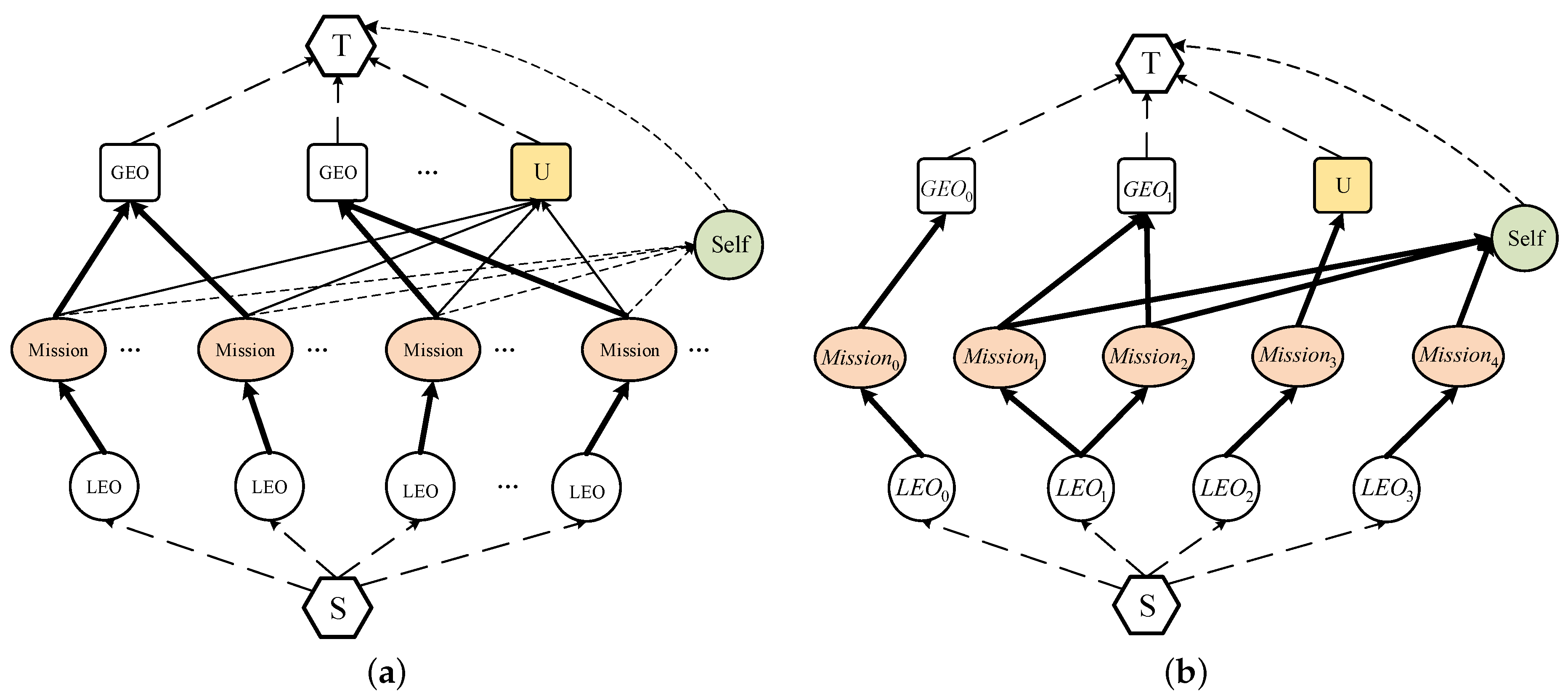 Remotesensing 15 03299 g004 Remotesensing 15 03299 g004