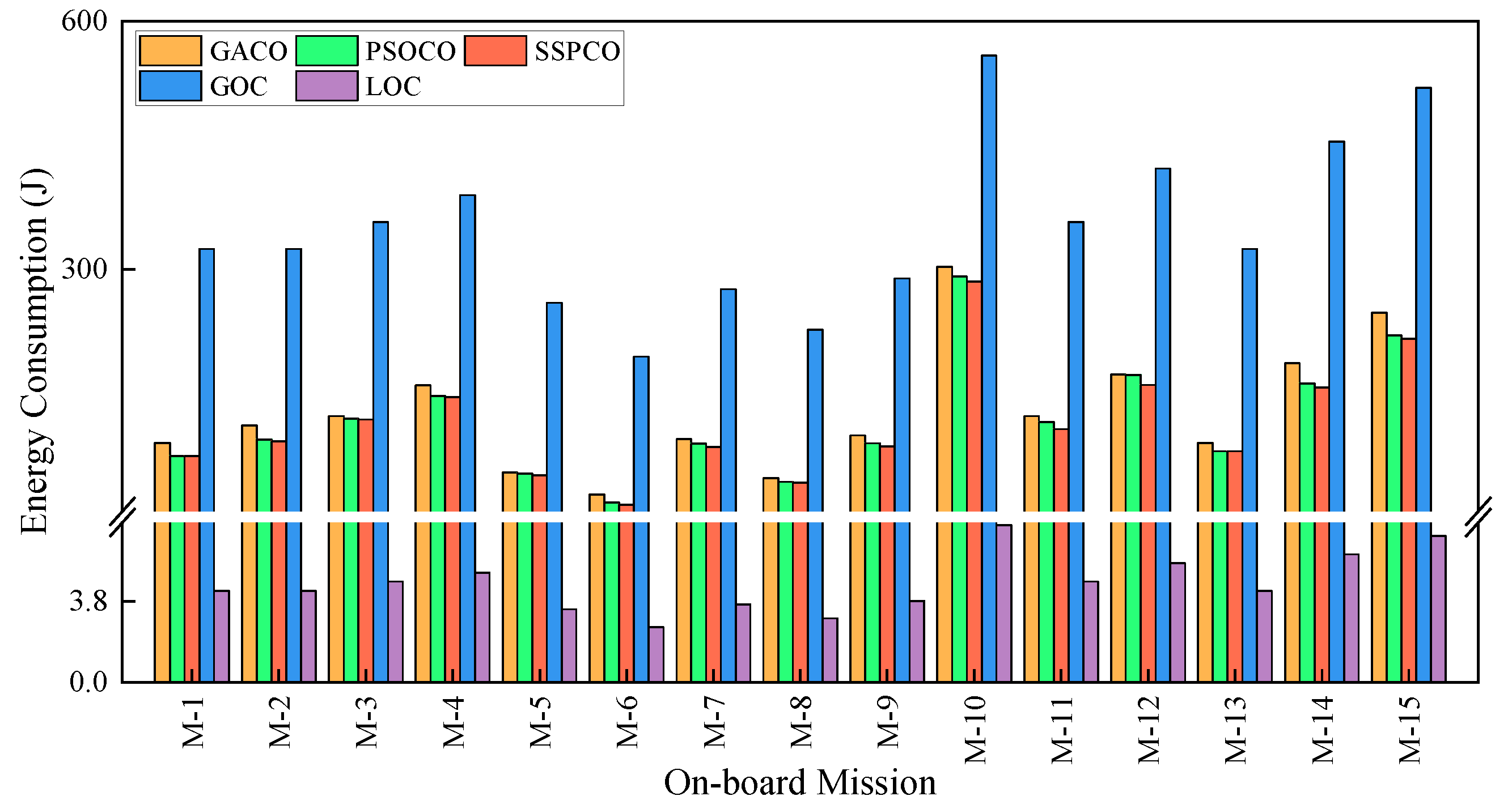 Remotesensing 15 03299 g005 Remotesensing 15 03299 g005