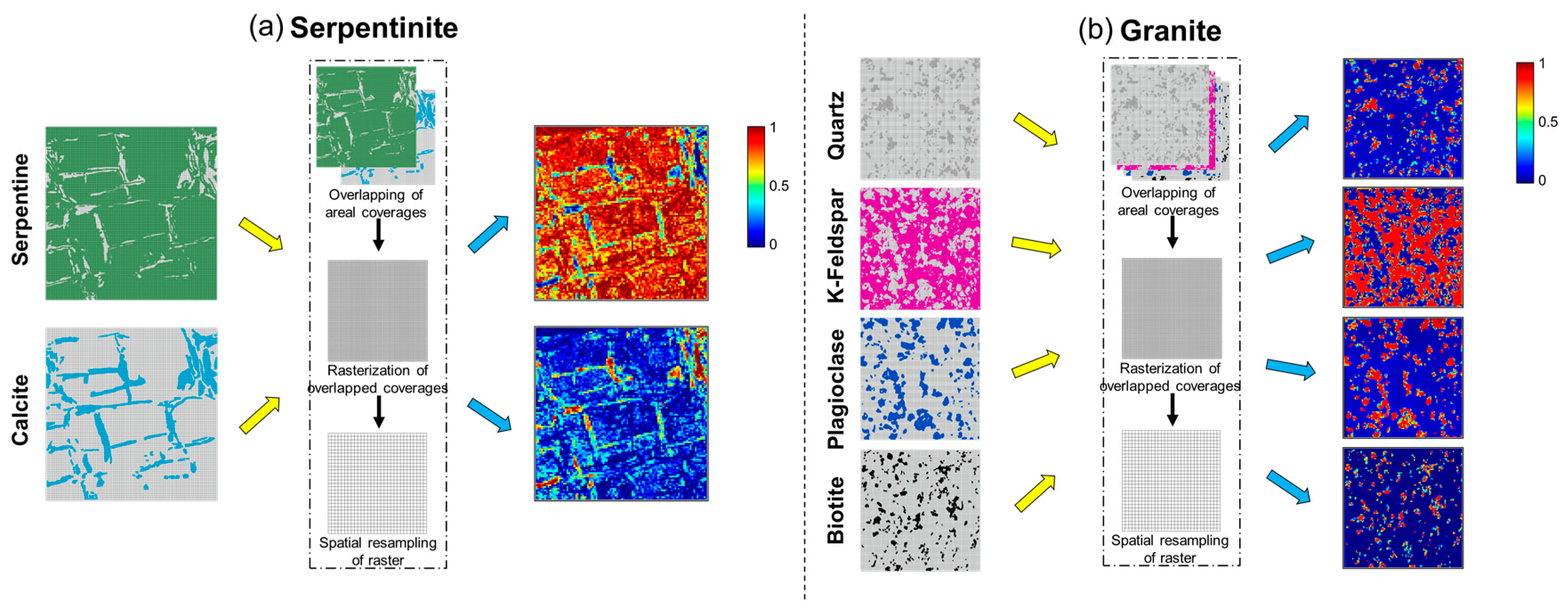 Remotesensing 15 03300 g004 Remotesensing 15 03300 g004