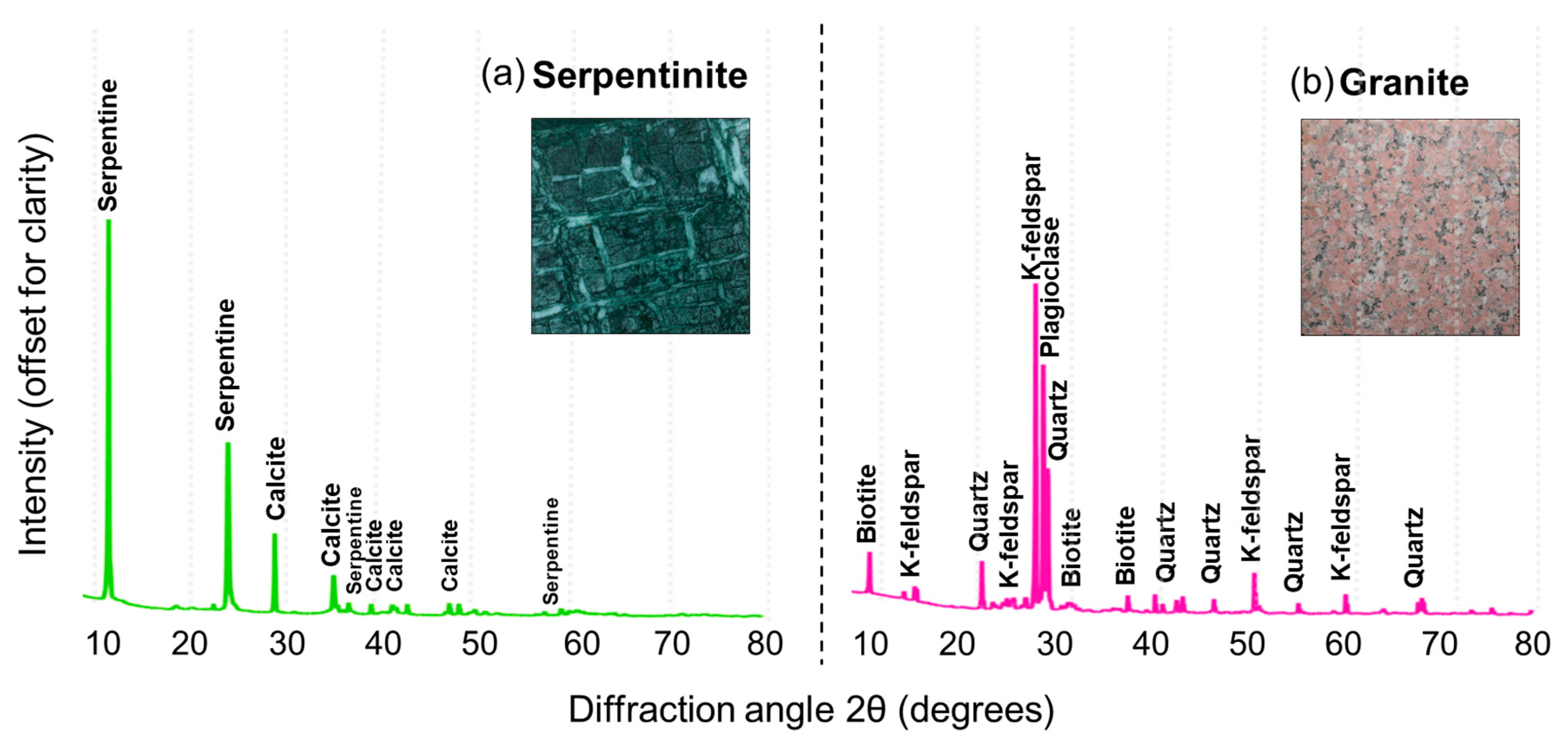 Remotesensing 15 03300 g005 Remotesensing 15 03300 g005