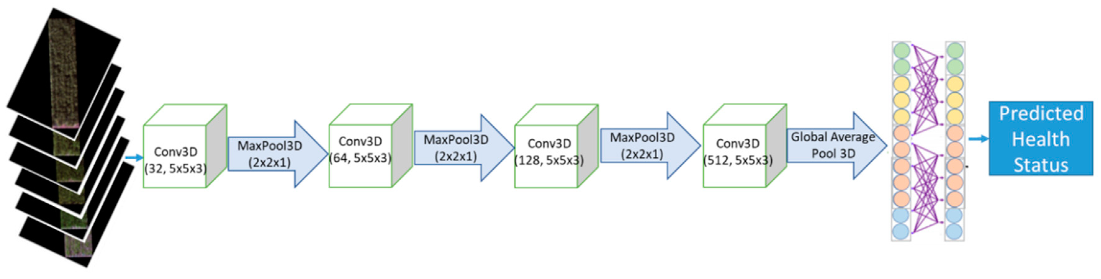 Remotesensing 15 03301 g005 Remotesensing 15 03301 g005