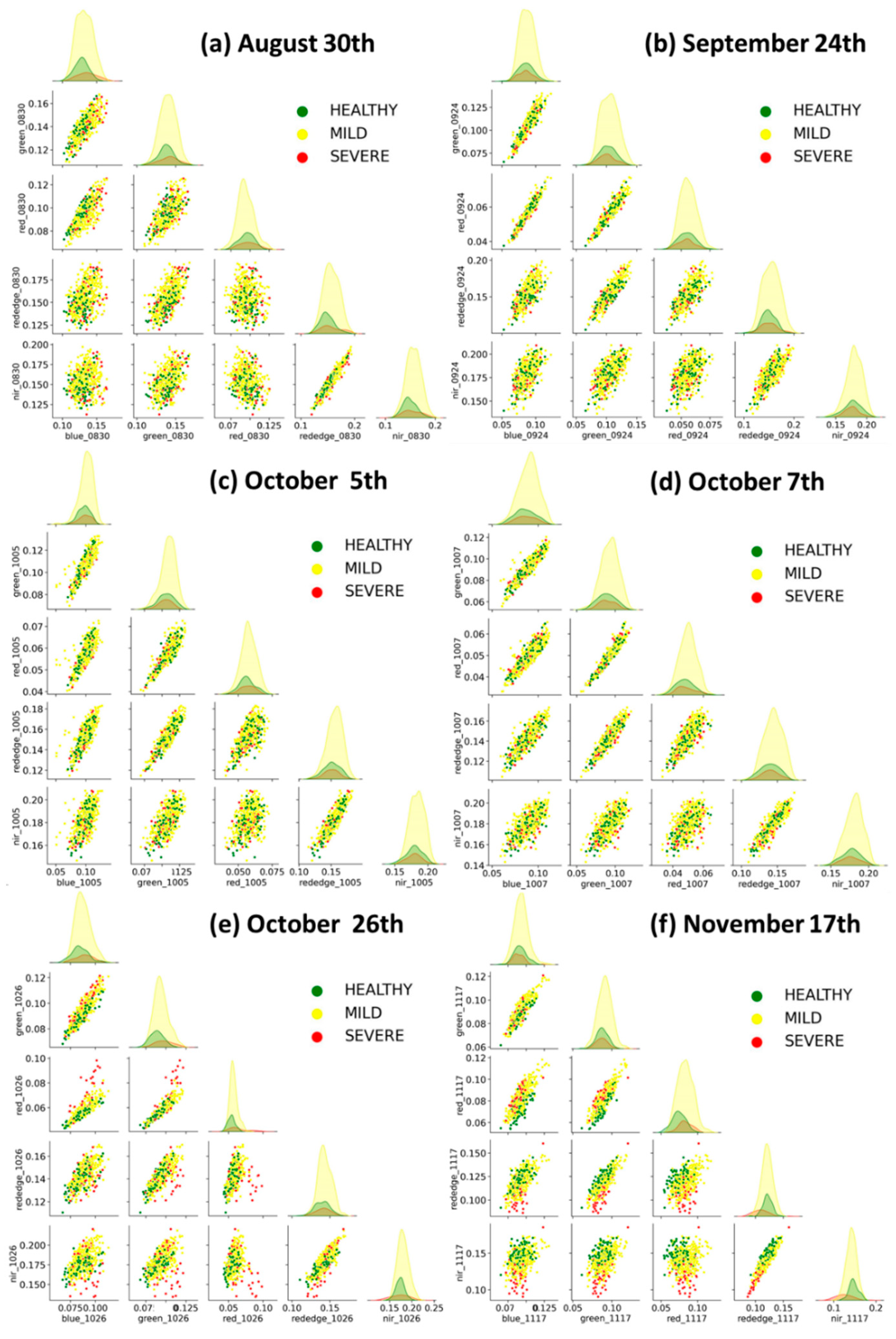 Remotesensing 15 03301 g006 Remotesensing 15 03301 g006