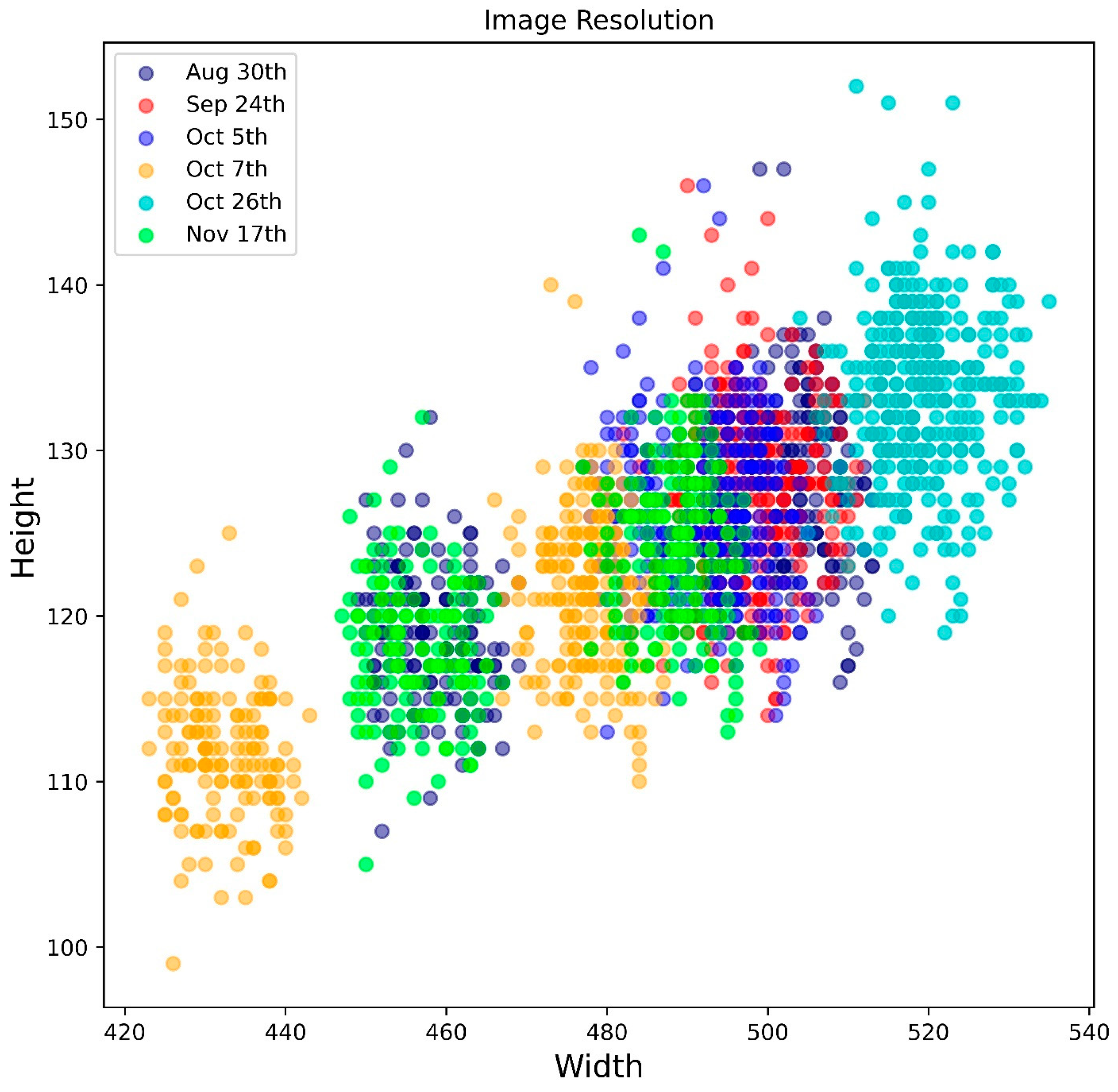 Remotesensing 15 03301 g014 Remotesensing 15 03301 g014