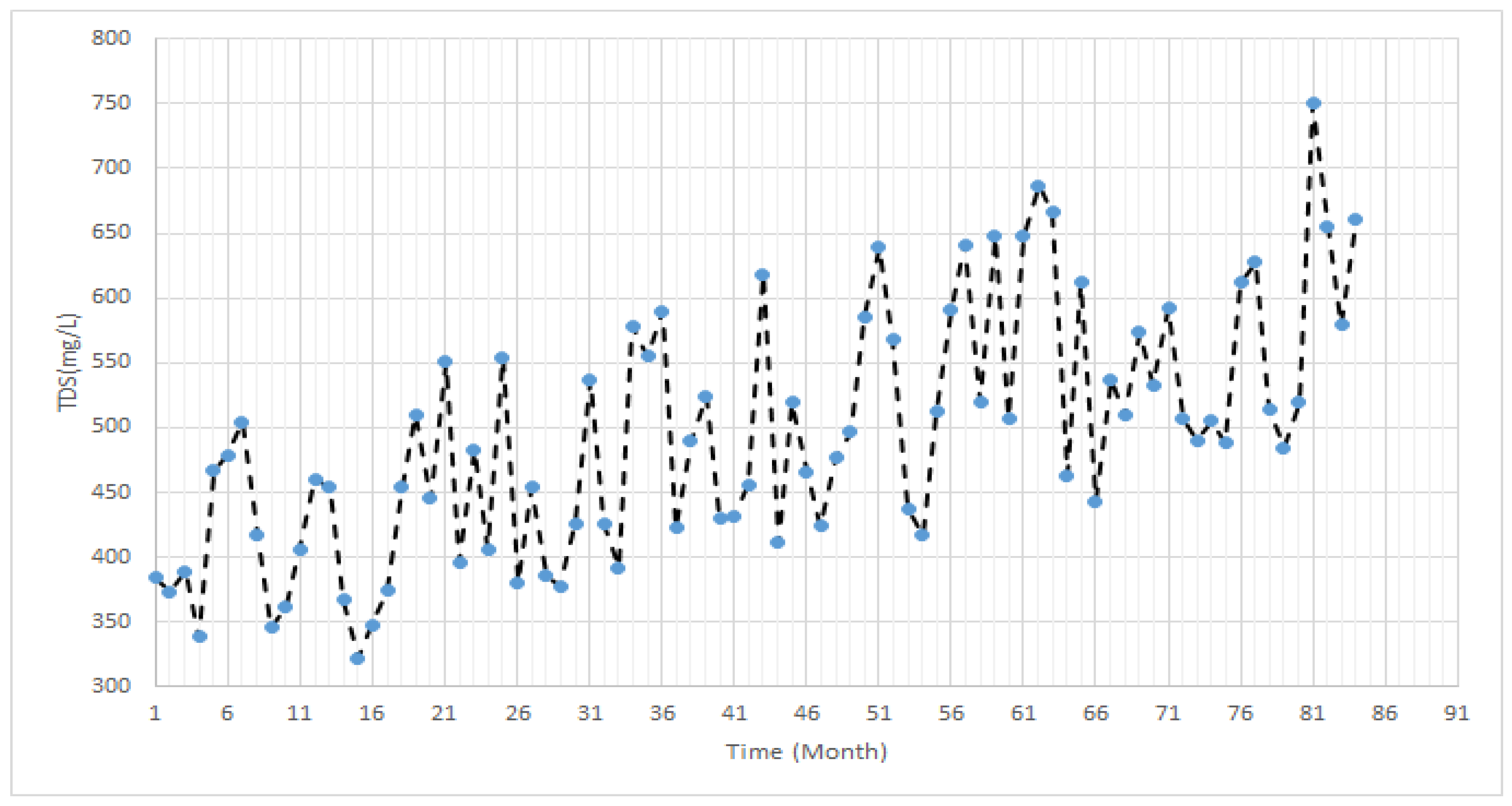 Remotesensing 15 03302 g002