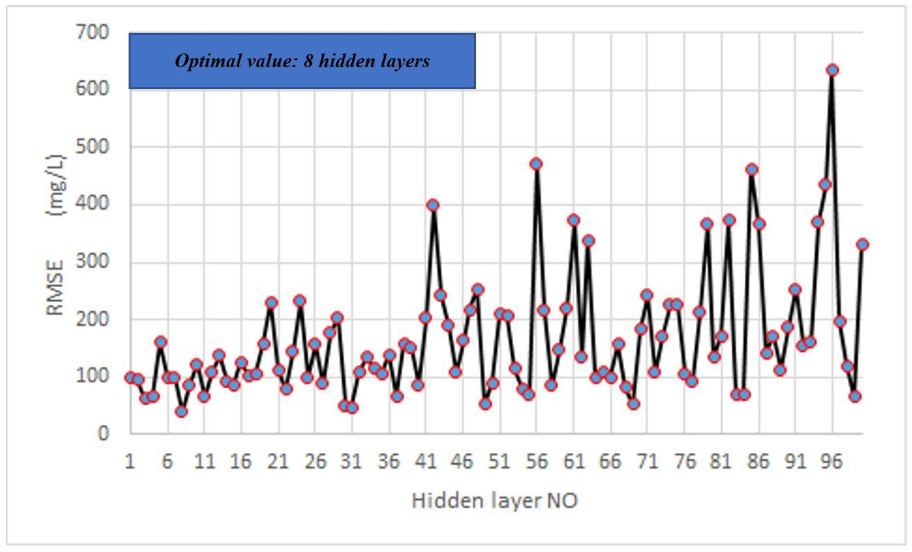 Remotesensing 15 03302 g006