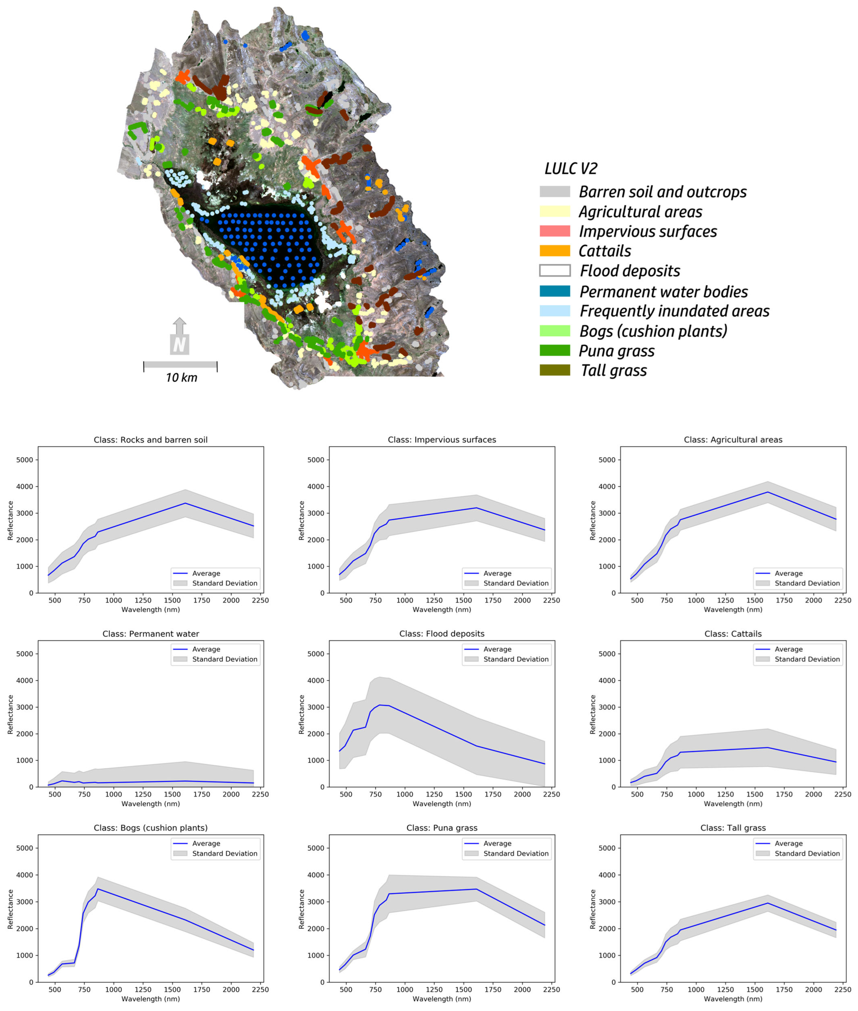 Remotesensing 15 03303 g004