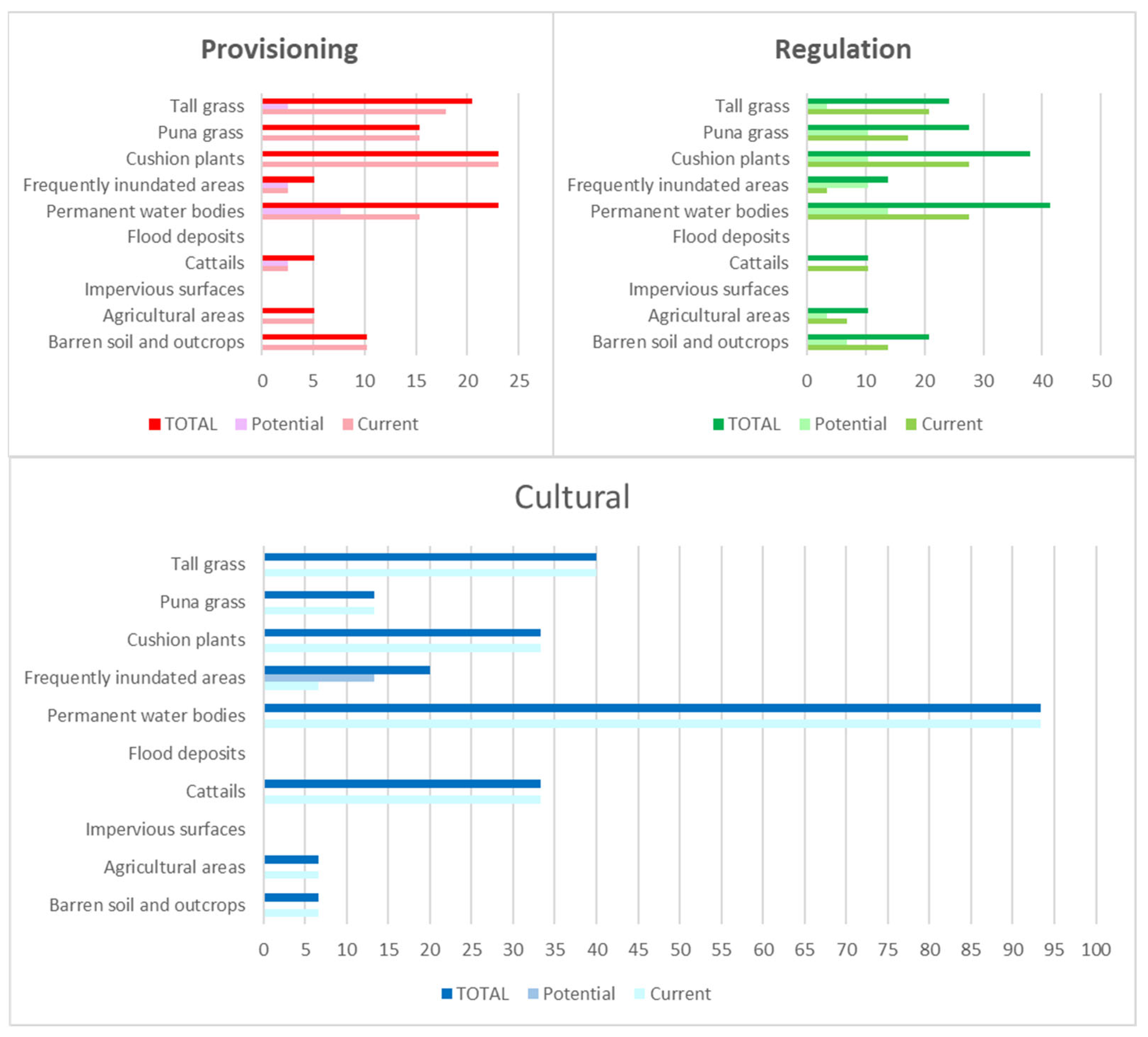 Remotesensing 15 03303 g009