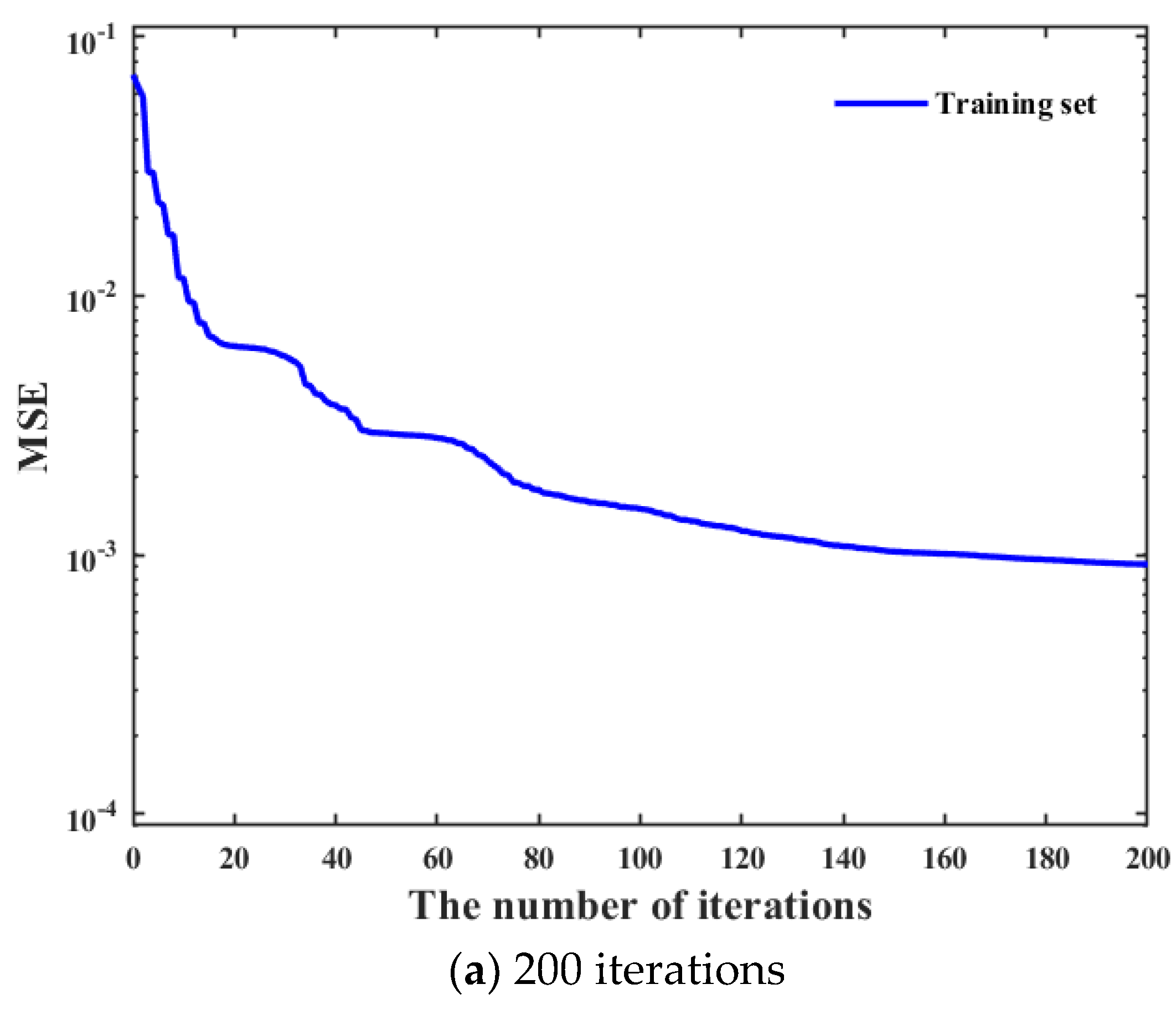 Remotesensing 15 03305 g006a 550