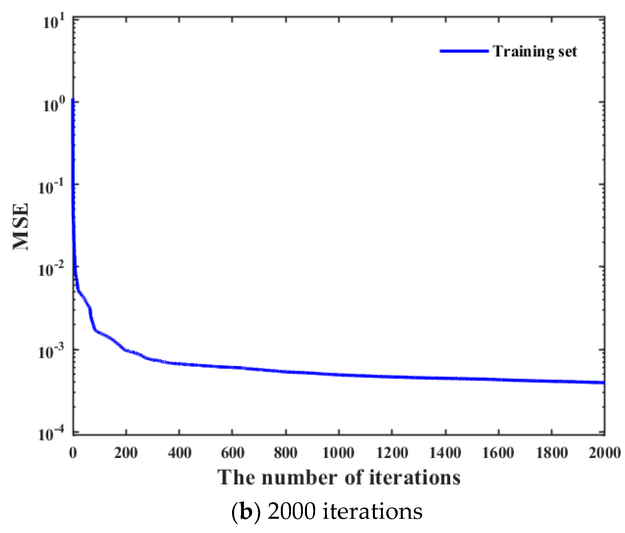 Remotesensing 15 03305 g006b 550