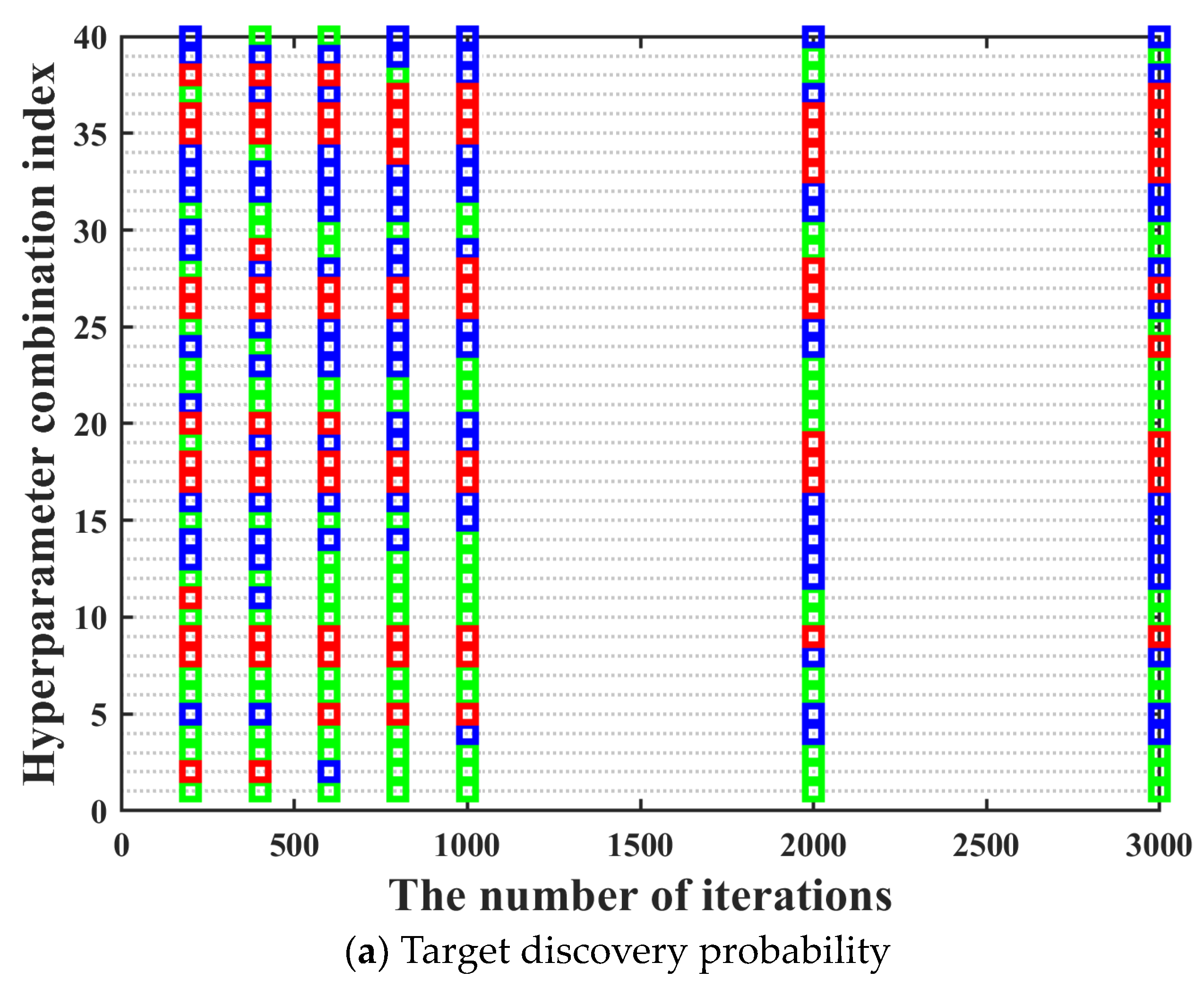 Remotesensing 15 03305 g008a 550