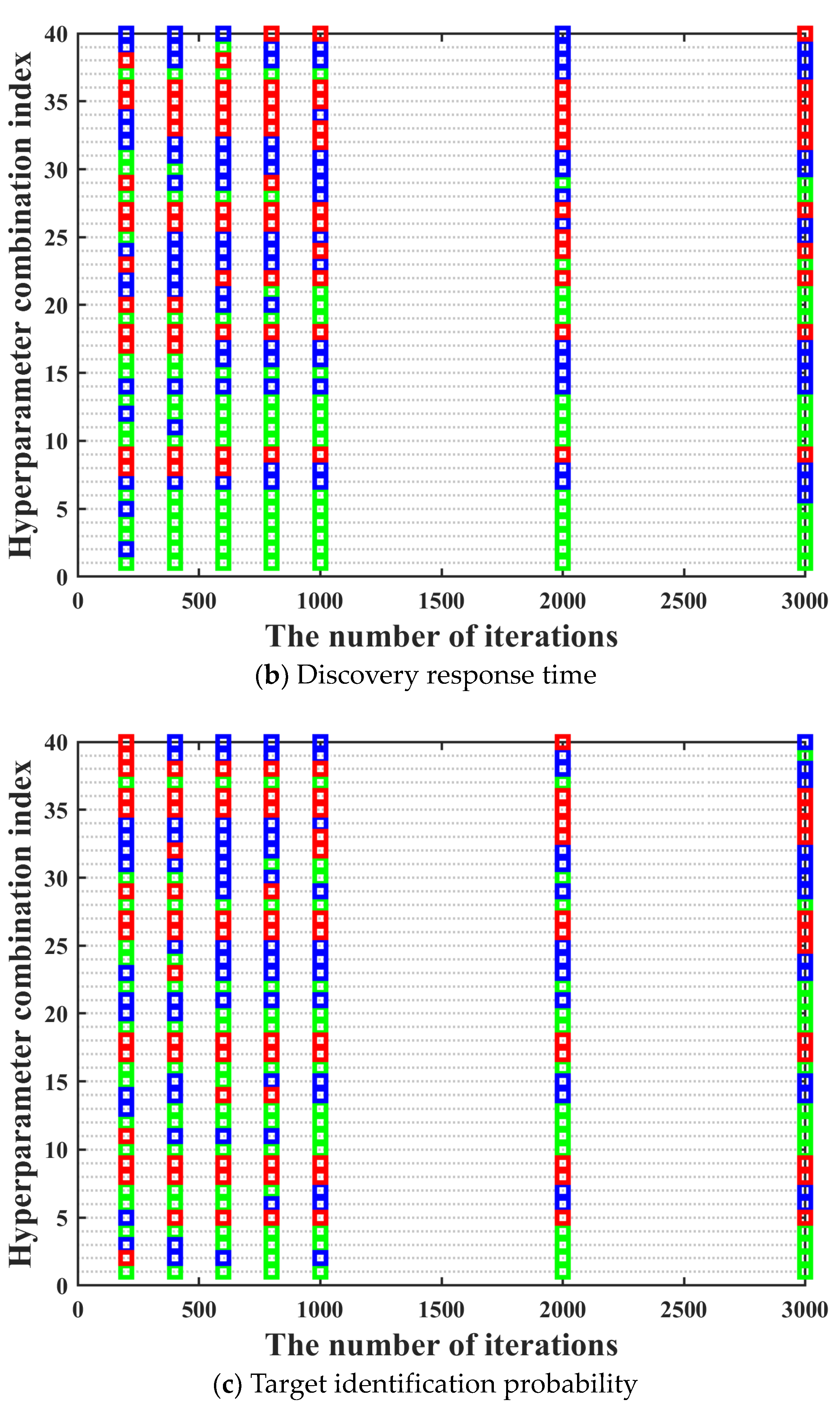 Remotesensing 15 03305 g008b 550