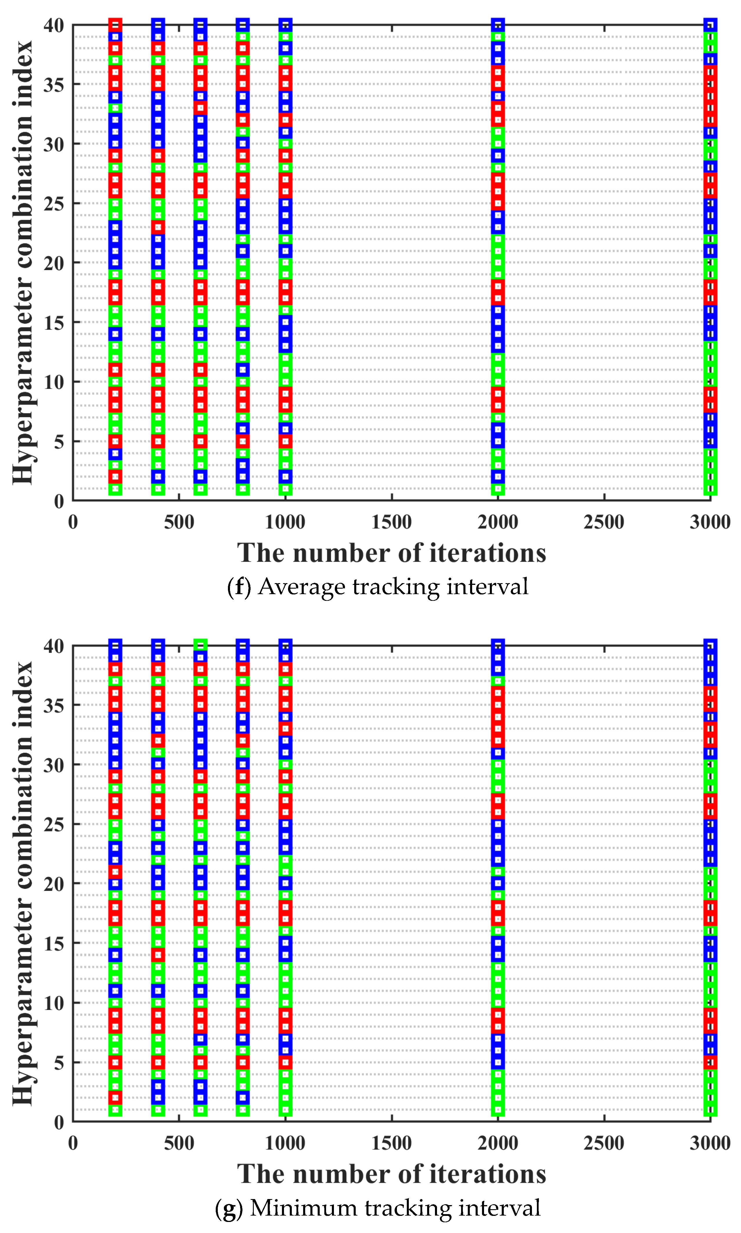 Remotesensing 15 03305 g008d 550