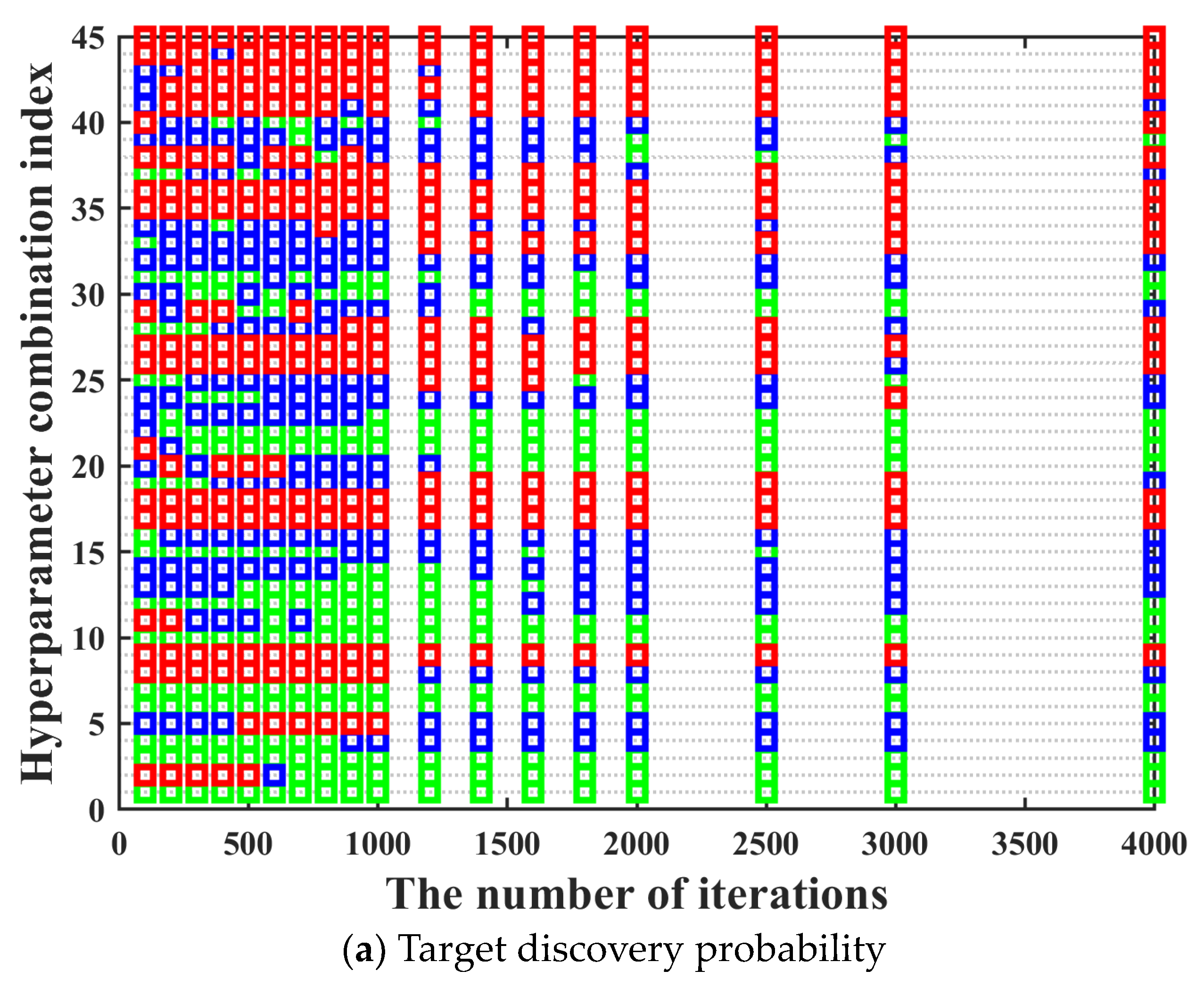 Remotesensing 15 03305 g009a 550