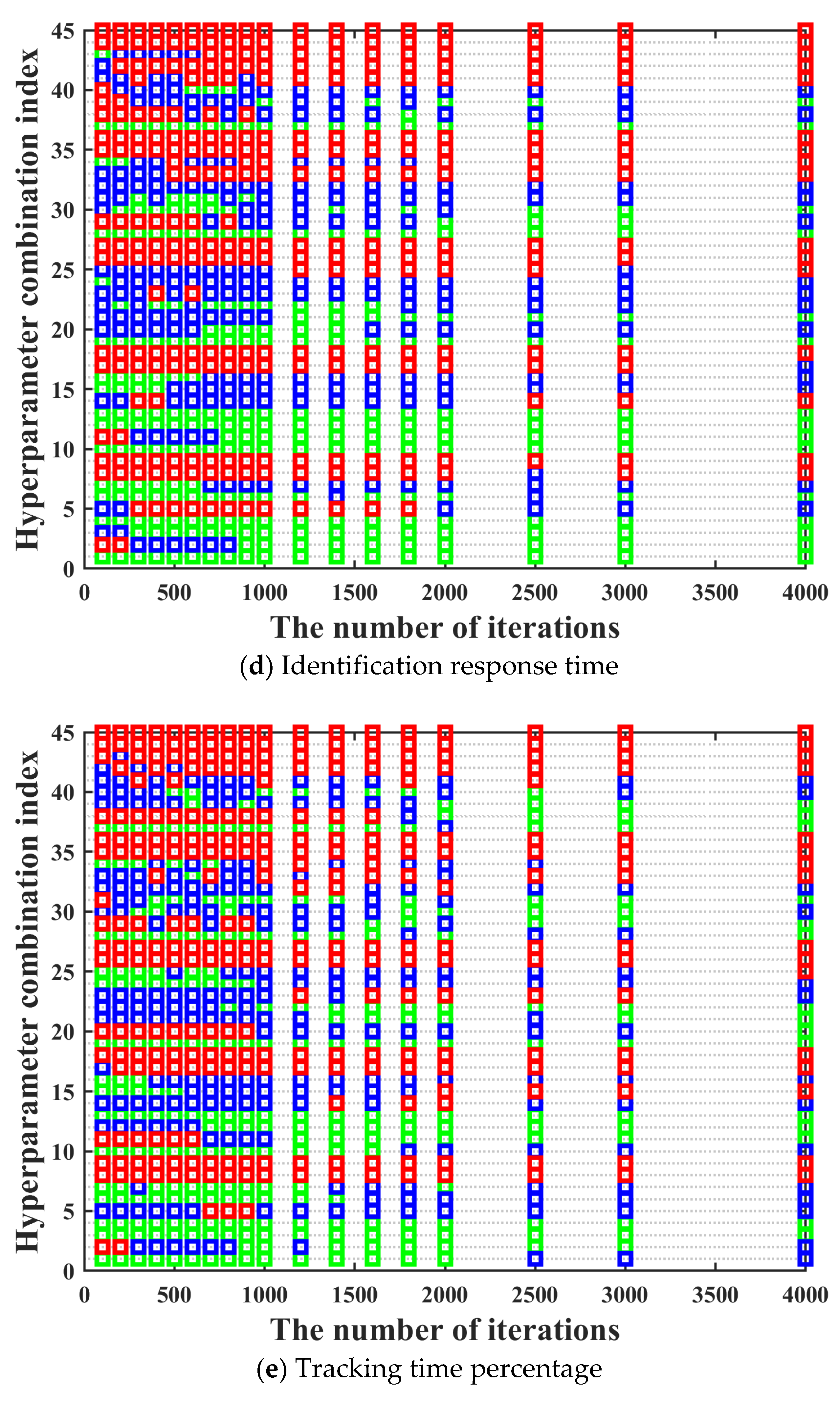 Remotesensing 15 03305 g009c 550