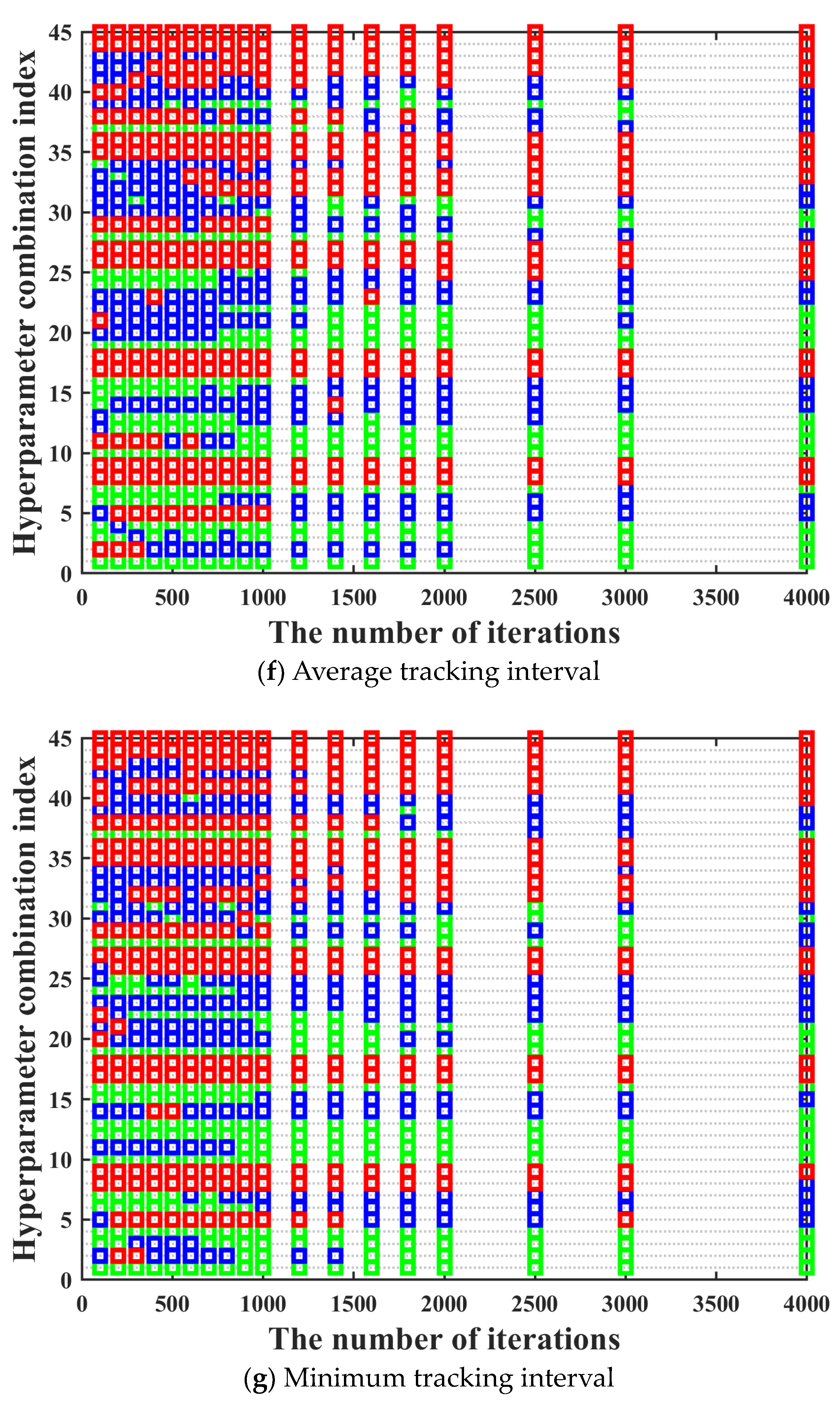 Remotesensing 15 03305 g009d 550