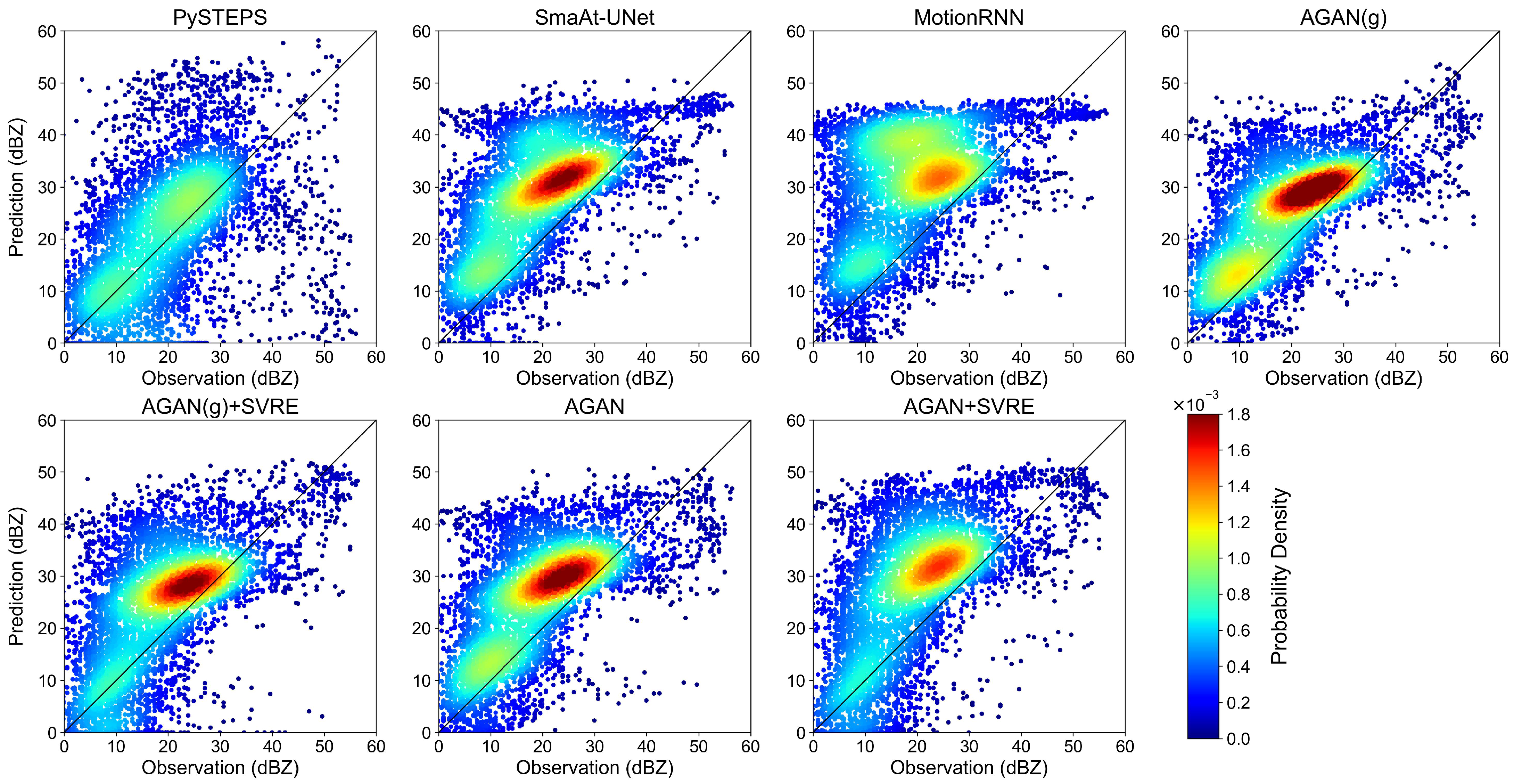 Remotesensing 15 03306 g009