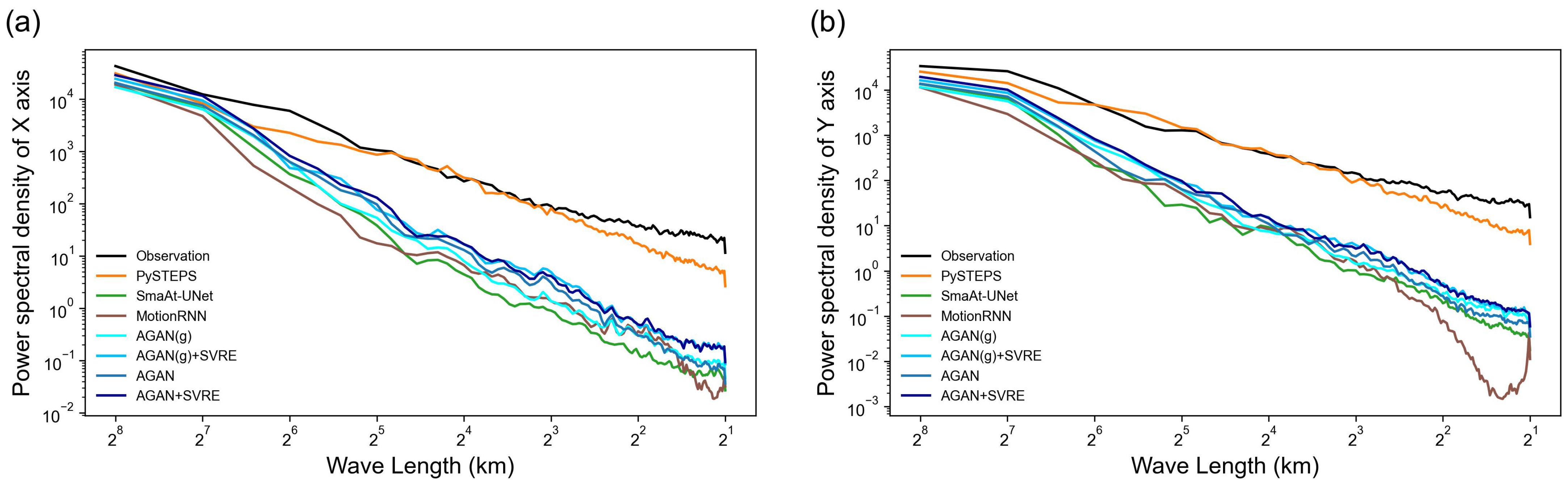 Remotesensing 15 03306 g011