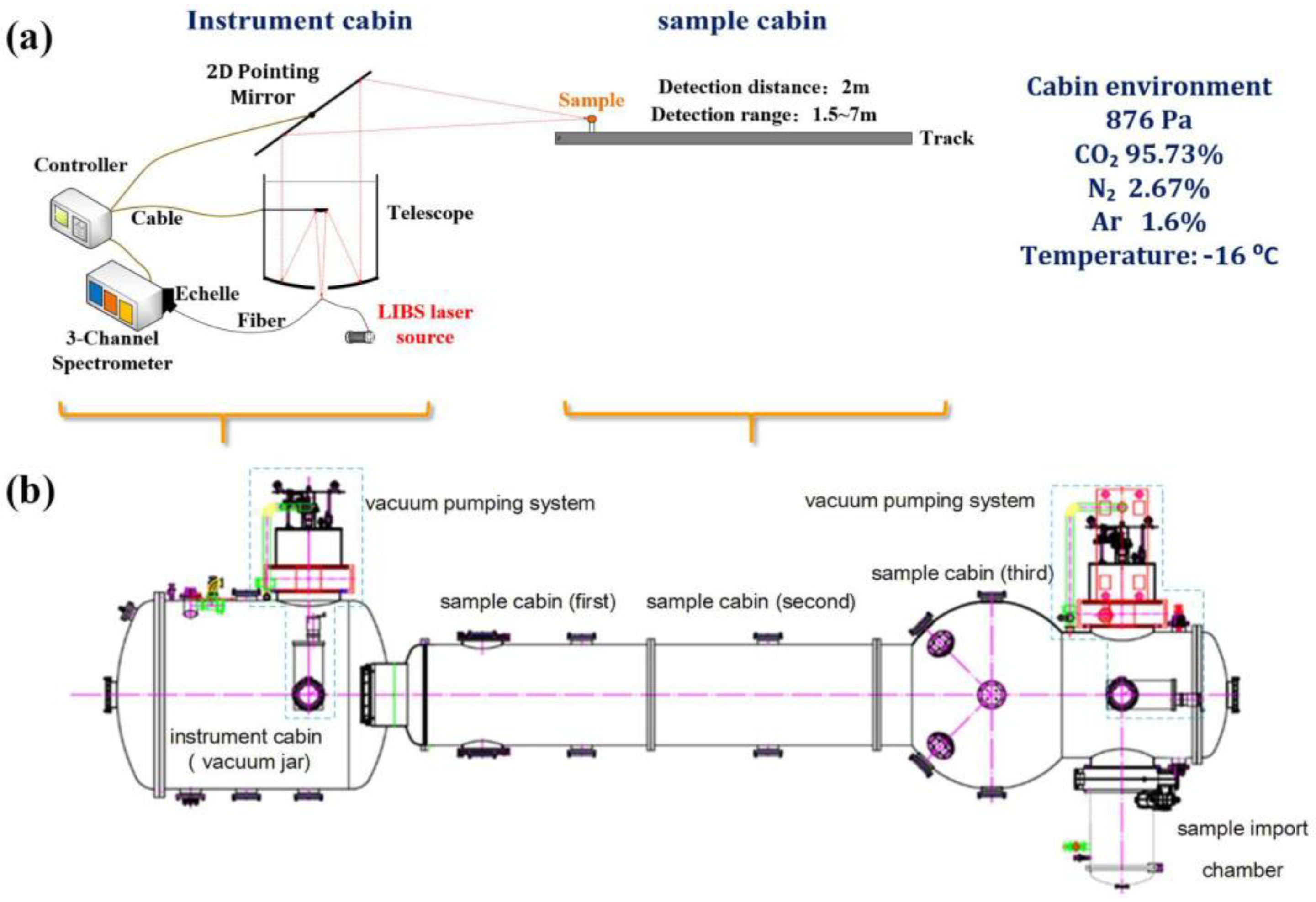 Remotesensing 15 03311 g001
