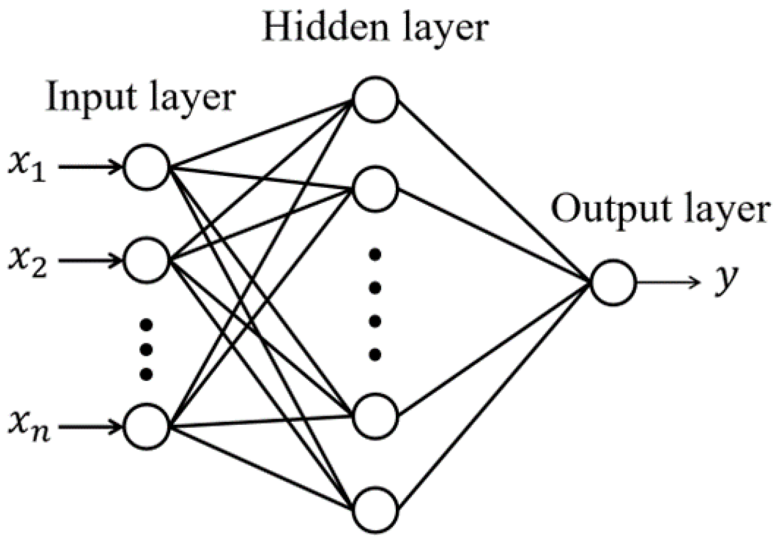 Remotesensing 15 03311 g004
