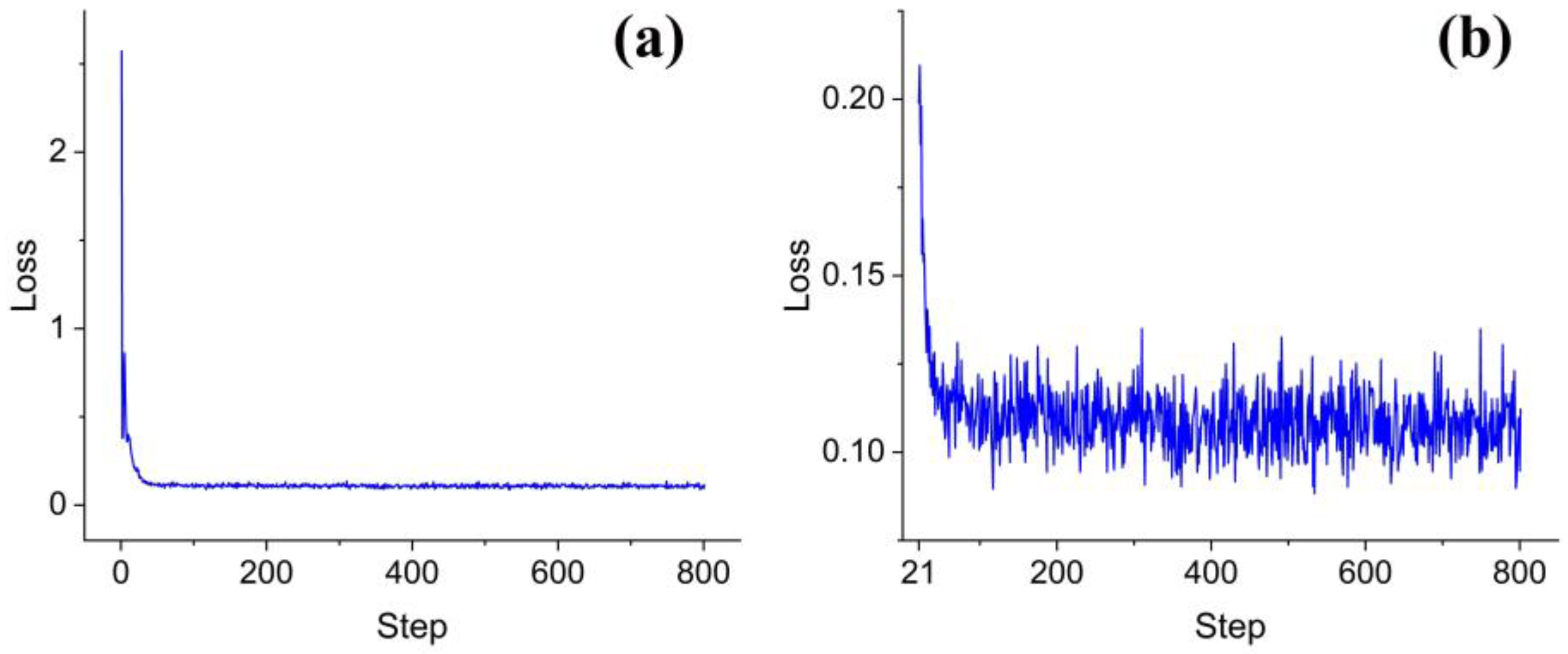 Remotesensing 15 03311 g011