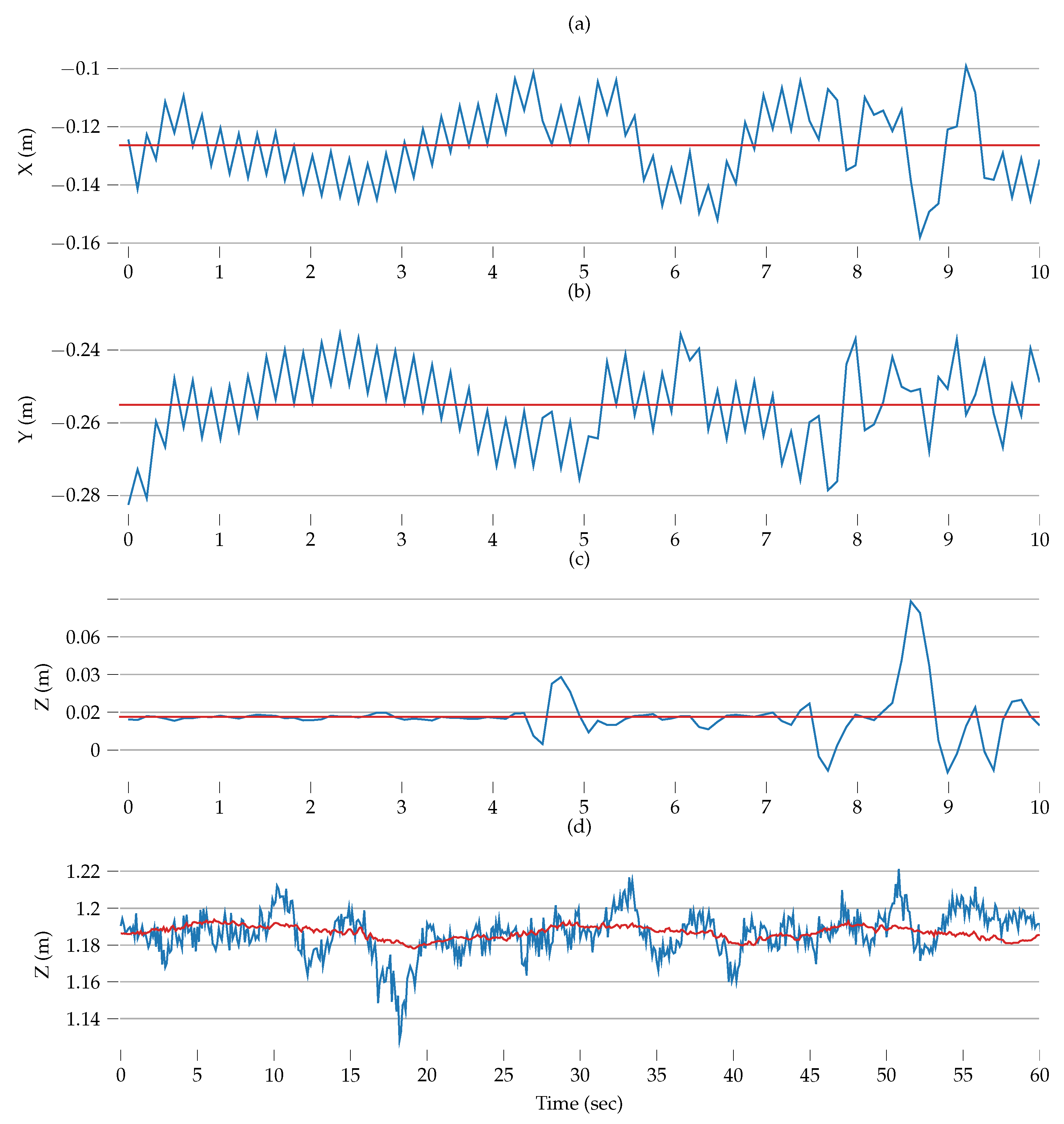 Remotesensing 15 03314 g006 Remotesensing 15 03314 g006