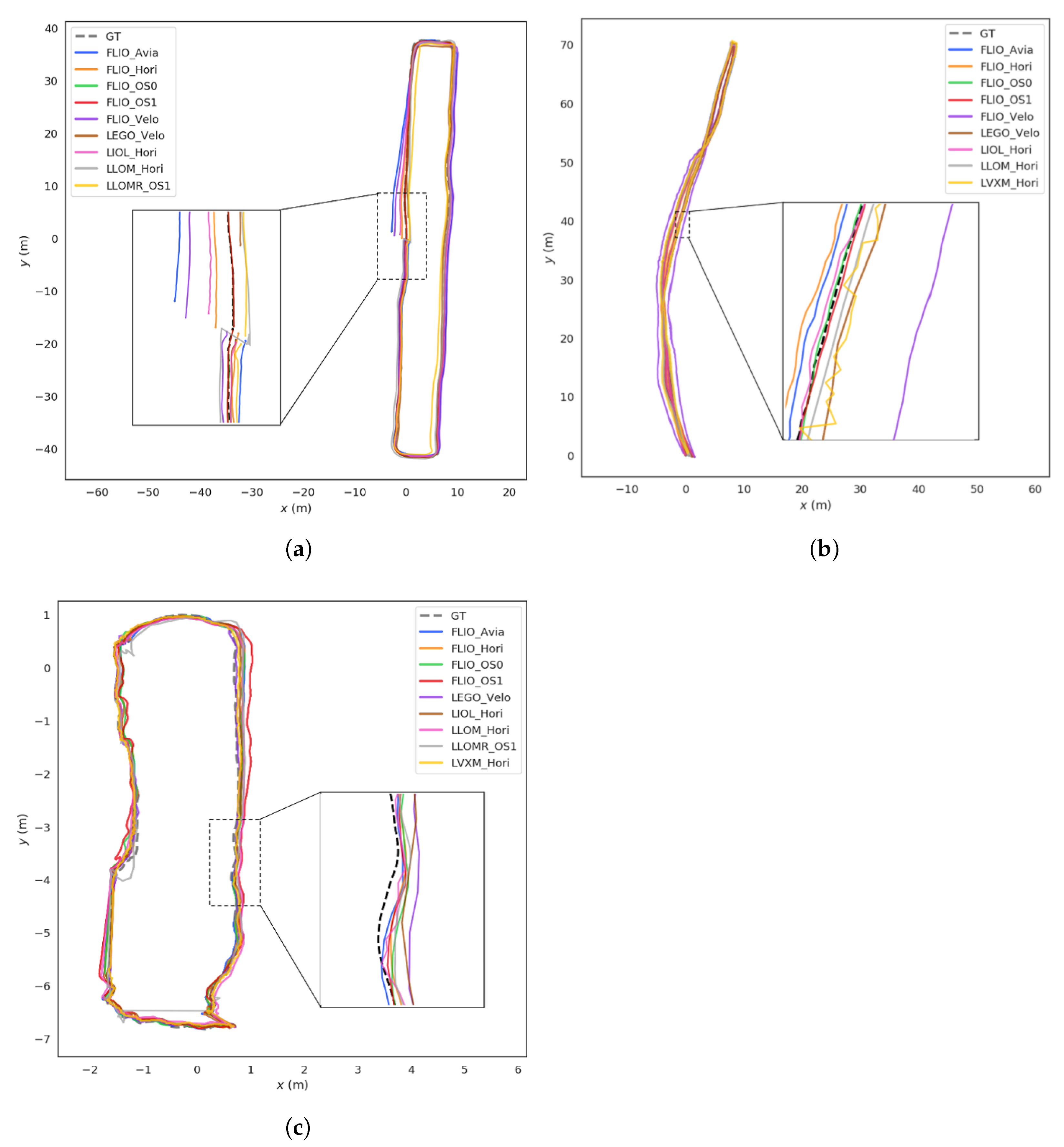 Remotesensing 15 03314 g007 Remotesensing 15 03314 g007