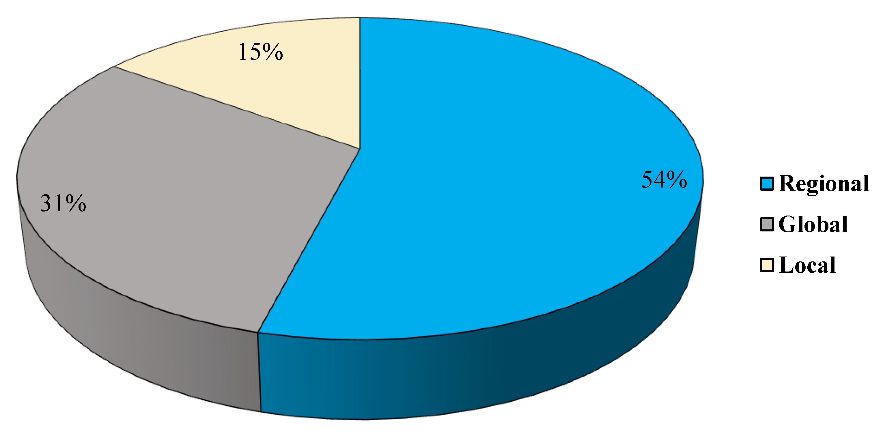 Remotesensing 15 03316 g004 Remotesensing 15 03316 g004
