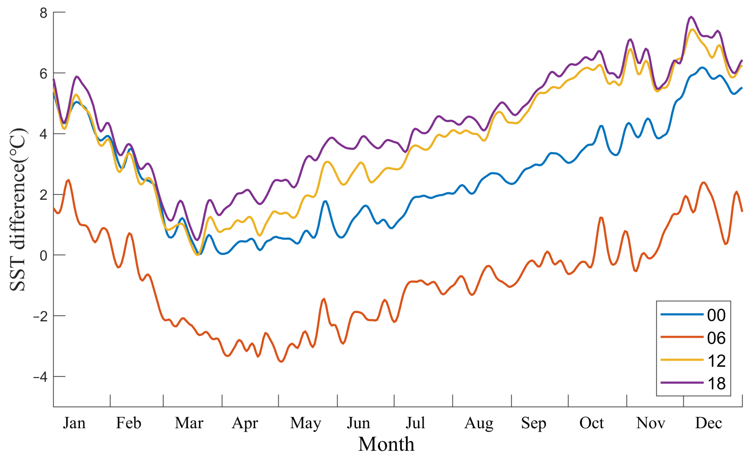 Remotesensing 15 03317 g004 Remotesensing 15 03317 g004