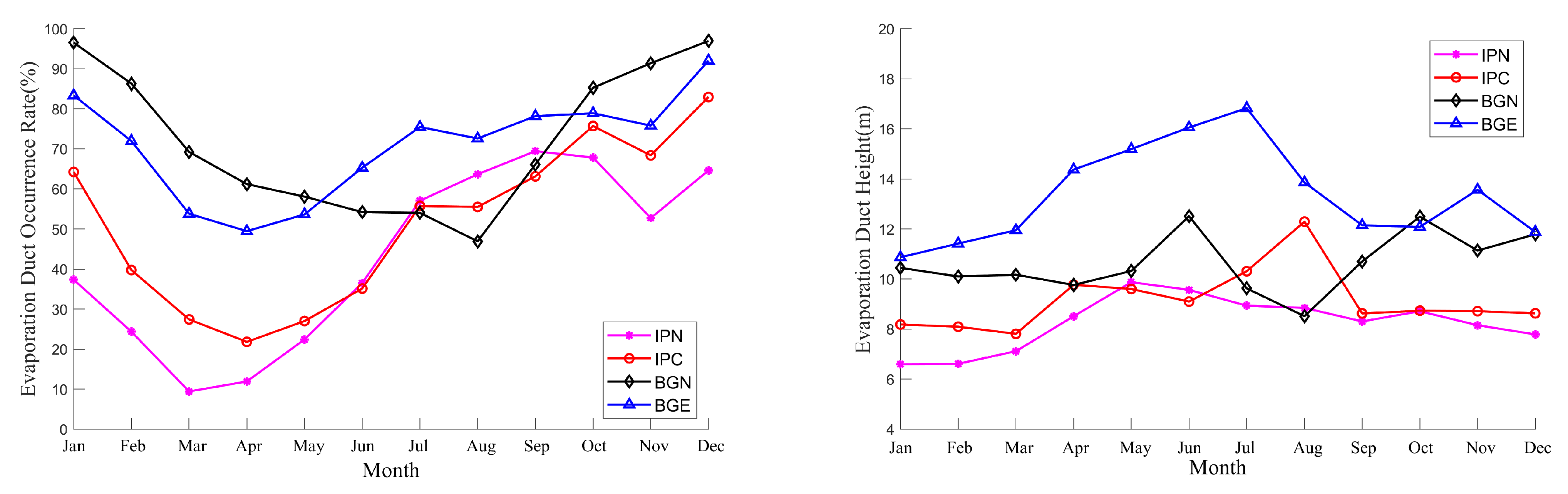 Remotesensing 15 03317 g005 Remotesensing 15 03317 g005