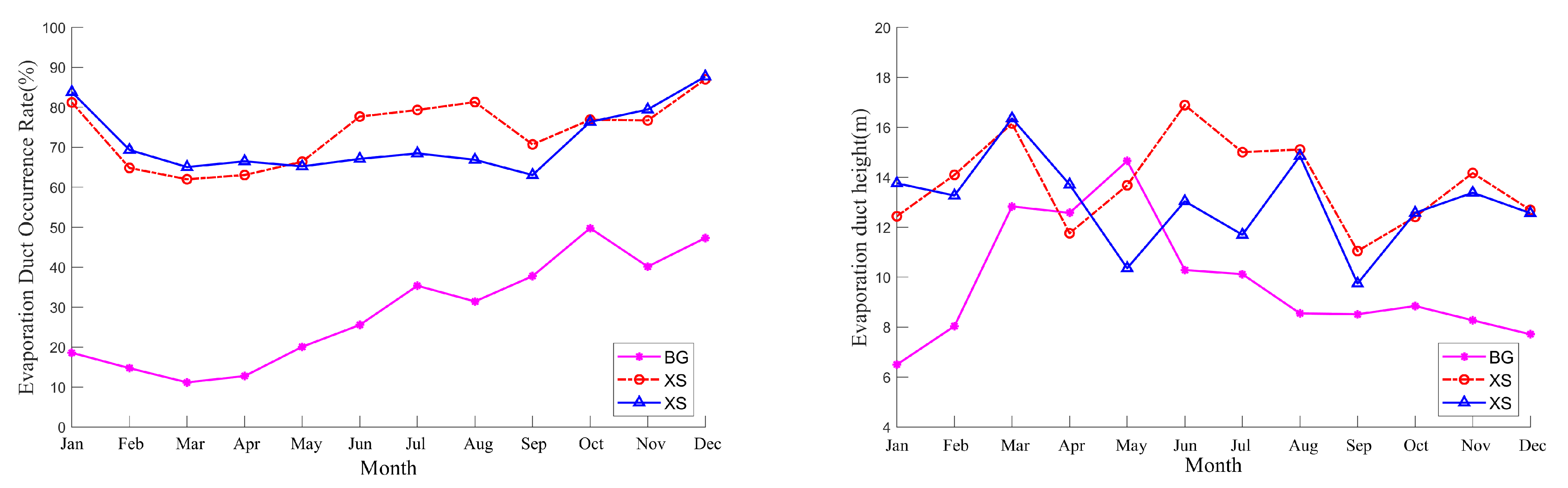 Remotesensing 15 03317 g006 Remotesensing 15 03317 g006
